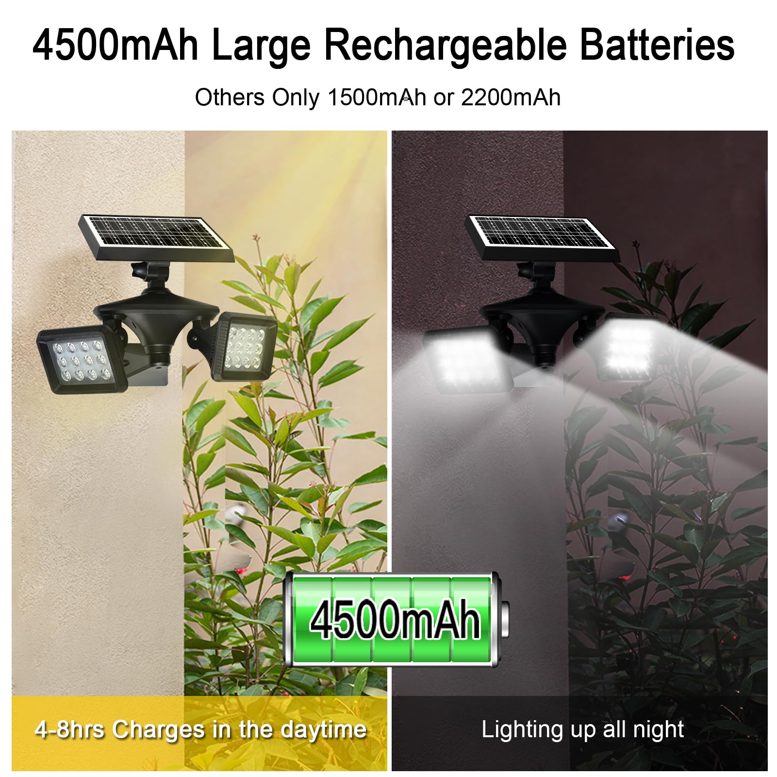 EMANER Dusk to Dawn Solar Flood & Security Lights with Motion Sensor, 100W Equivalent Outdoor Landscape LED Spotlights 6500K, So