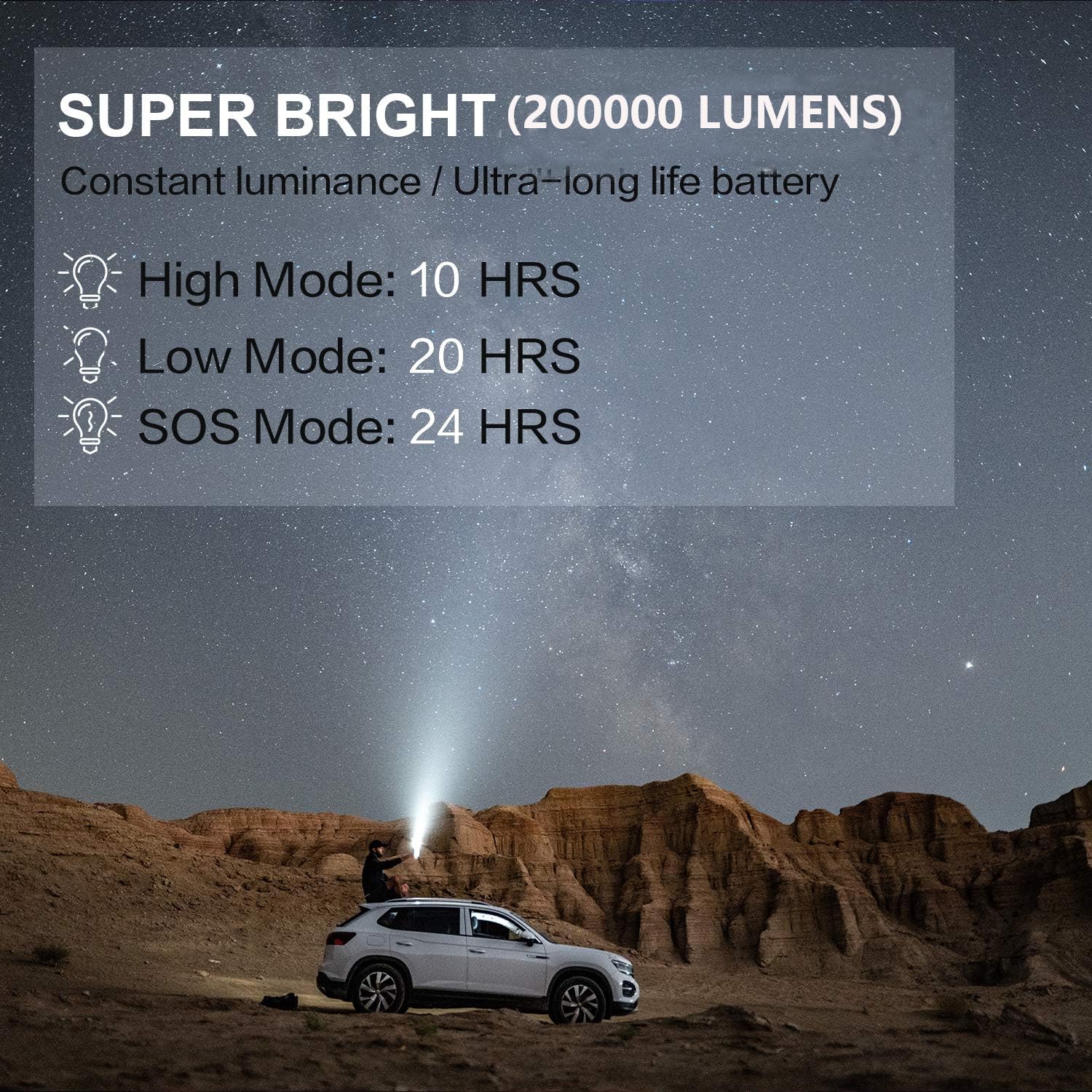 Buysight Rechargeable Spotlight Flashlight, Hand Held Spotlight 200,000 Lumens Waterproof Flashlight Hunting Lamp With Red Filte