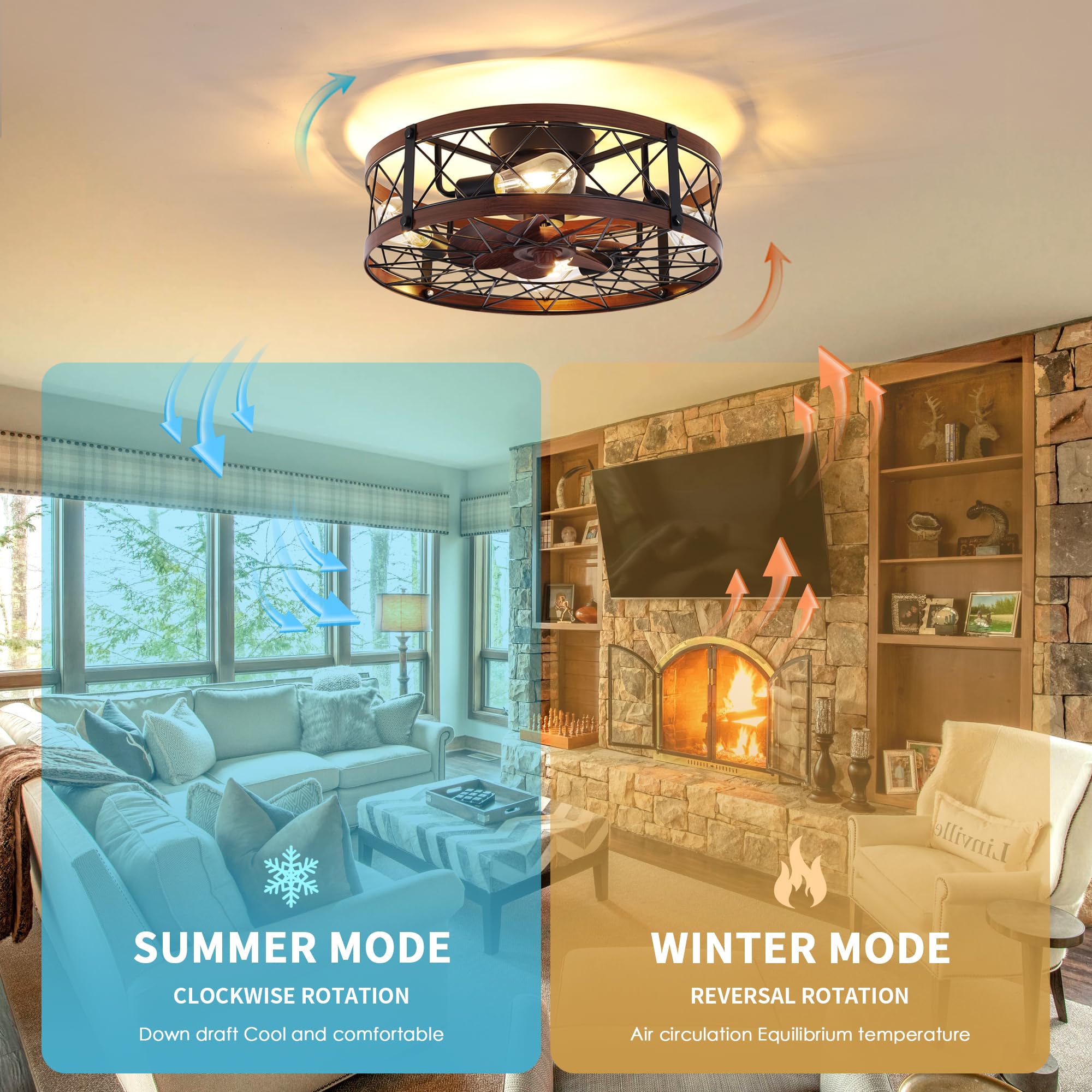 REDSTAR Flush Mount Caged Ceiling Fan, 20" Bladeless, 4-Speed, Iron, Black Brush Gold, Model A264, Ideal for Bedroom & Kitchen