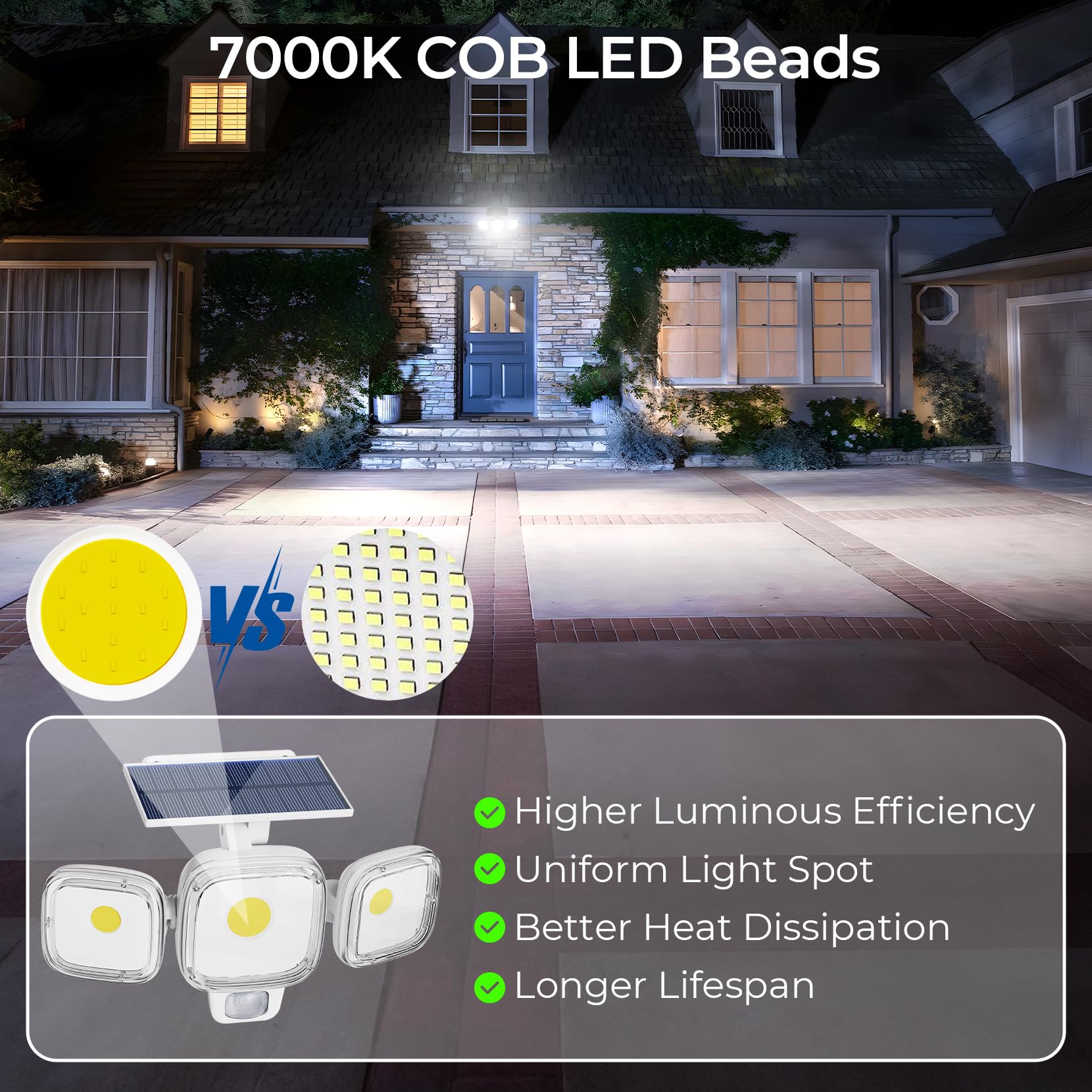 CINOTON Solar Motion Sensor Flood Light, 3 Modes, Remote Control, IP65 Waterproof, 2 Pack, White, Model STR-SO-0053
