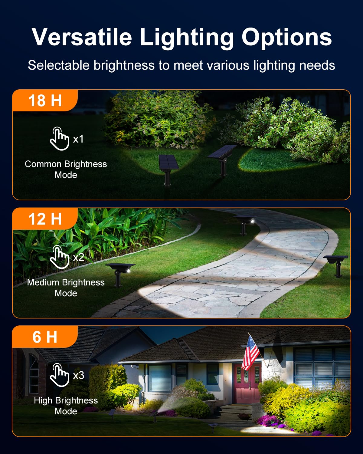 GVSHINE 6 Pack Solar Power Spot Lights Outdoor LED Cool White Waterproof Landscape Lighting 18 Hours Model 0529