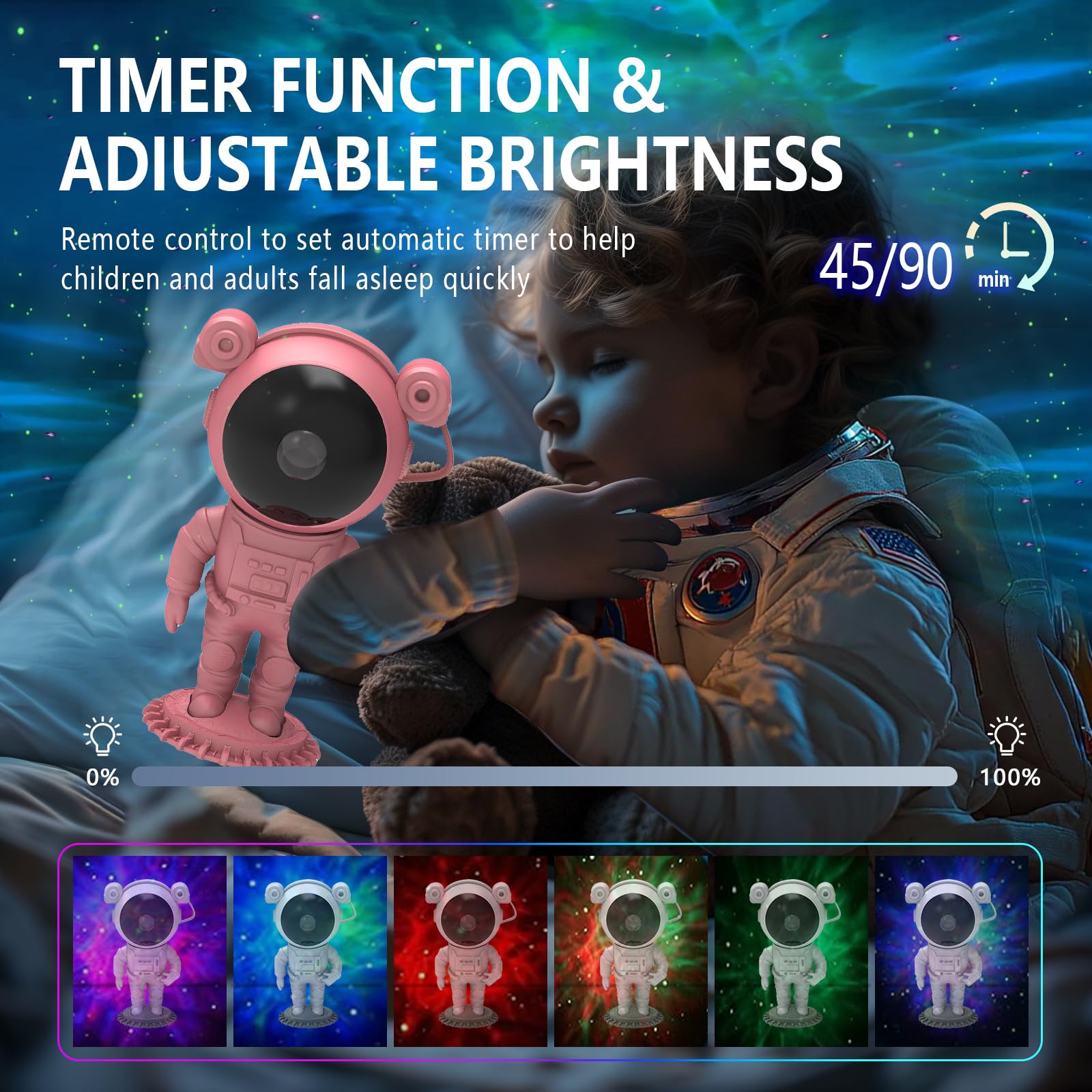 Aspiremit Astronaut Galaxy Light Projector - Pink PVC Star Projector with Timer & Remote for Bedroom
