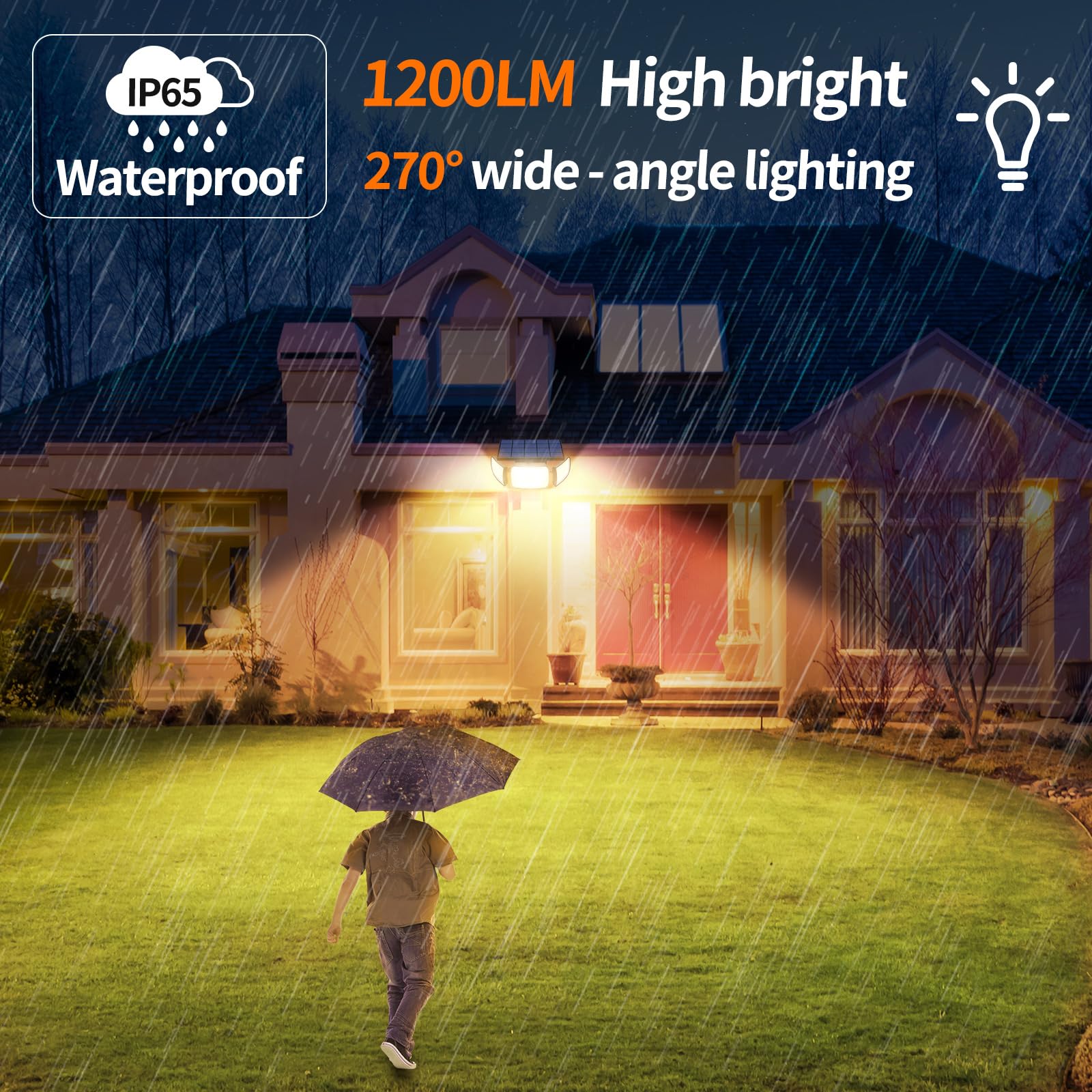 intelamp Solar Flood Light - 6000mAh, 1200LM, Dual Motion Sensor, Warm Light, Waterproof, Black, Model YL002-12C