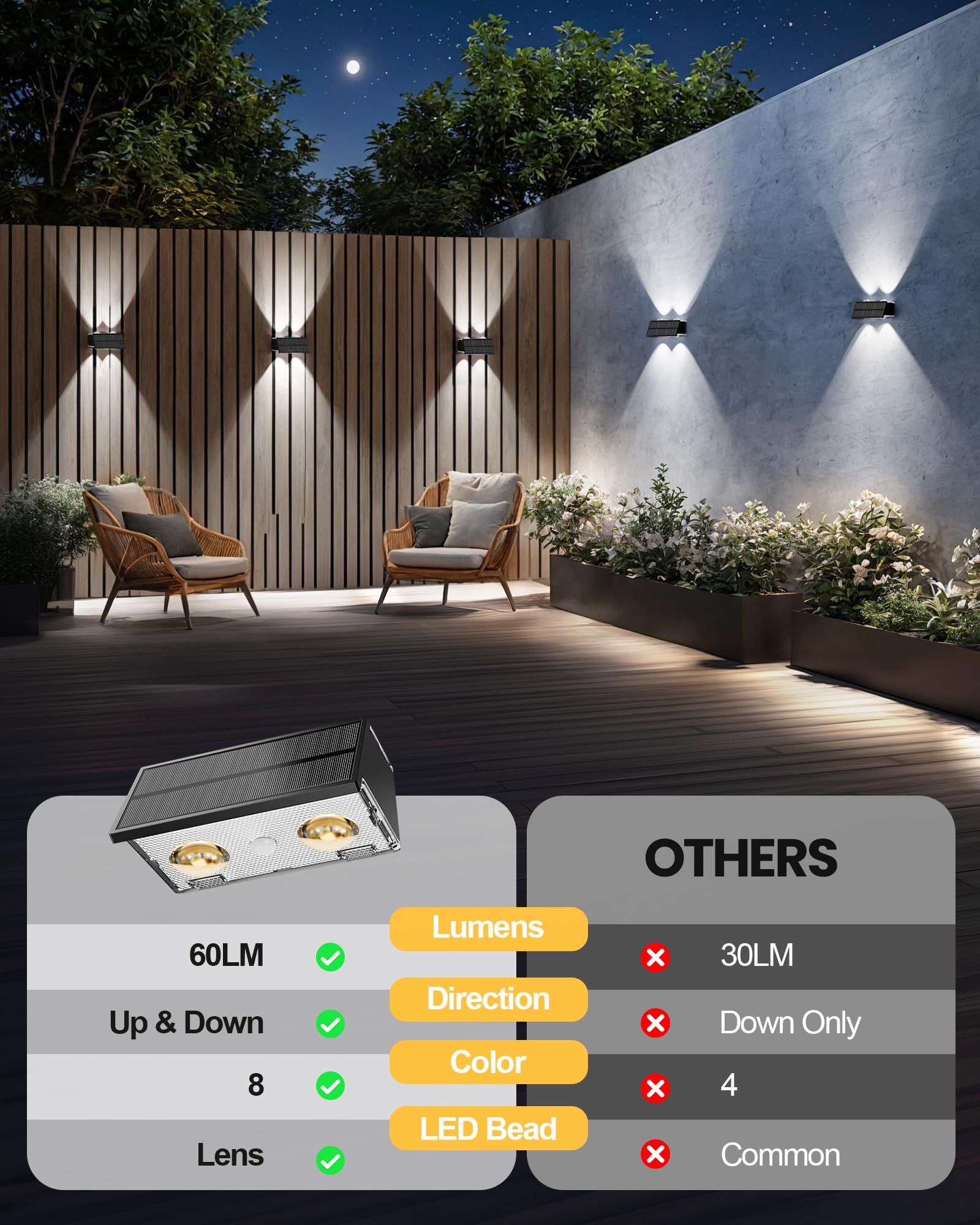Bridika Solar Fence Lights Outdoor, 6 Pack Up And Down Wall Light, 8 Colors Lens Led Dusk To Dawn Solar Lights Outdoor Waterproo