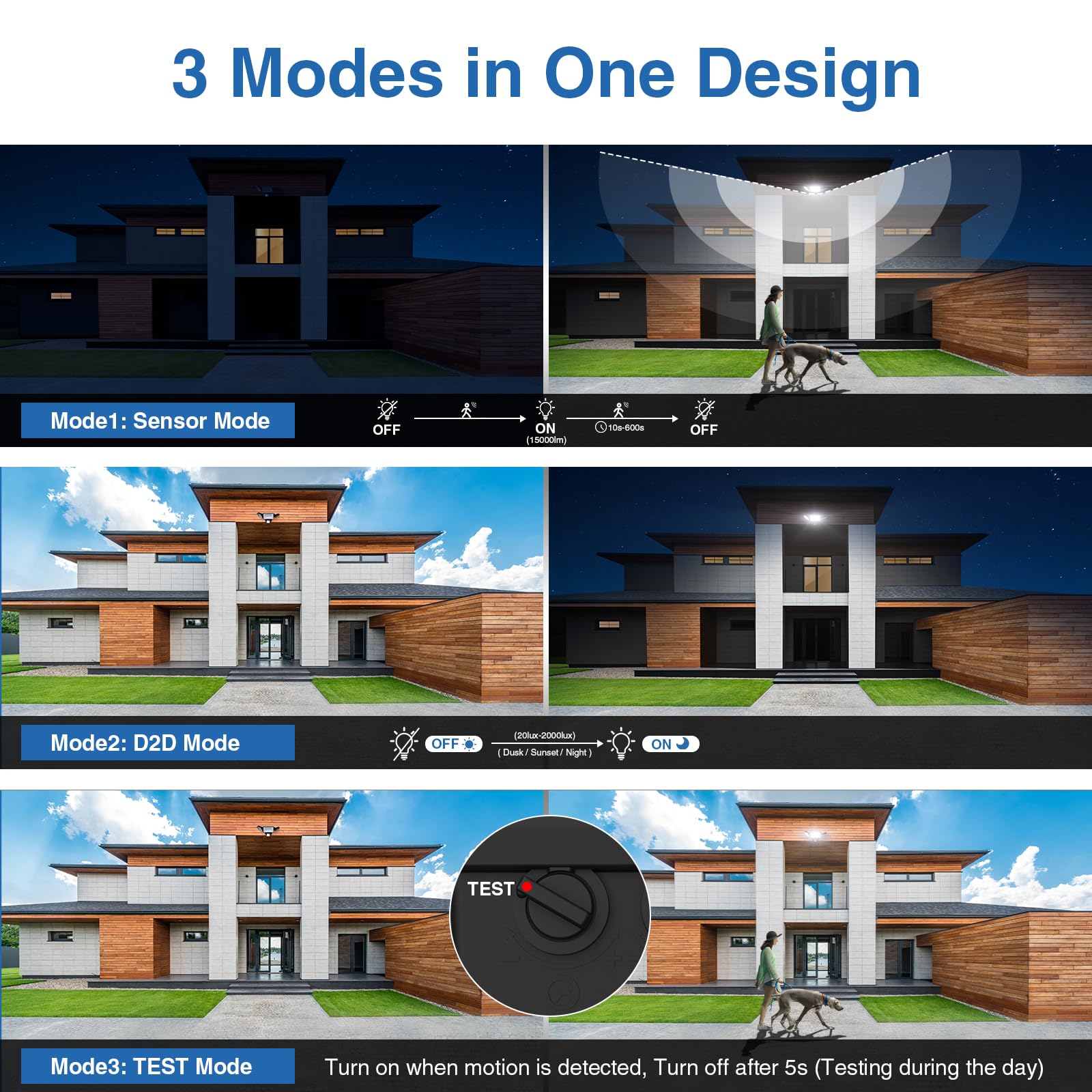 Szpower 150W Motion Sensor Lights Outdoor For Outside, 15000Lm Led Flood Lights Outdoor Wired Dusk To Dawn, Exterior Security Floodlight Fixture Waterproof Ip65, Outdoor Lighting For House, Garage