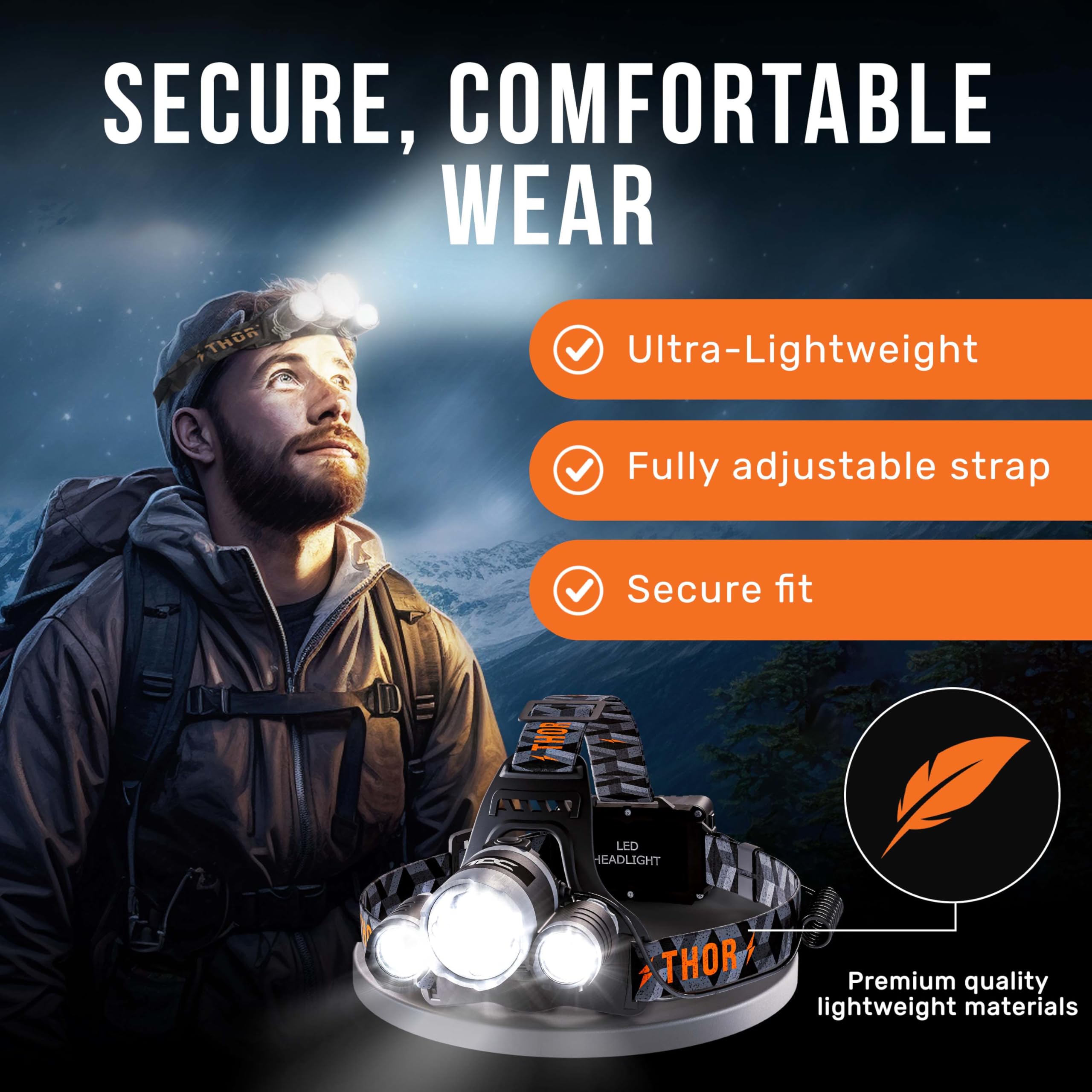 TDC Rechargeable Headlamp - CREE LED Flashlight, USB C, Waterproof, Gray