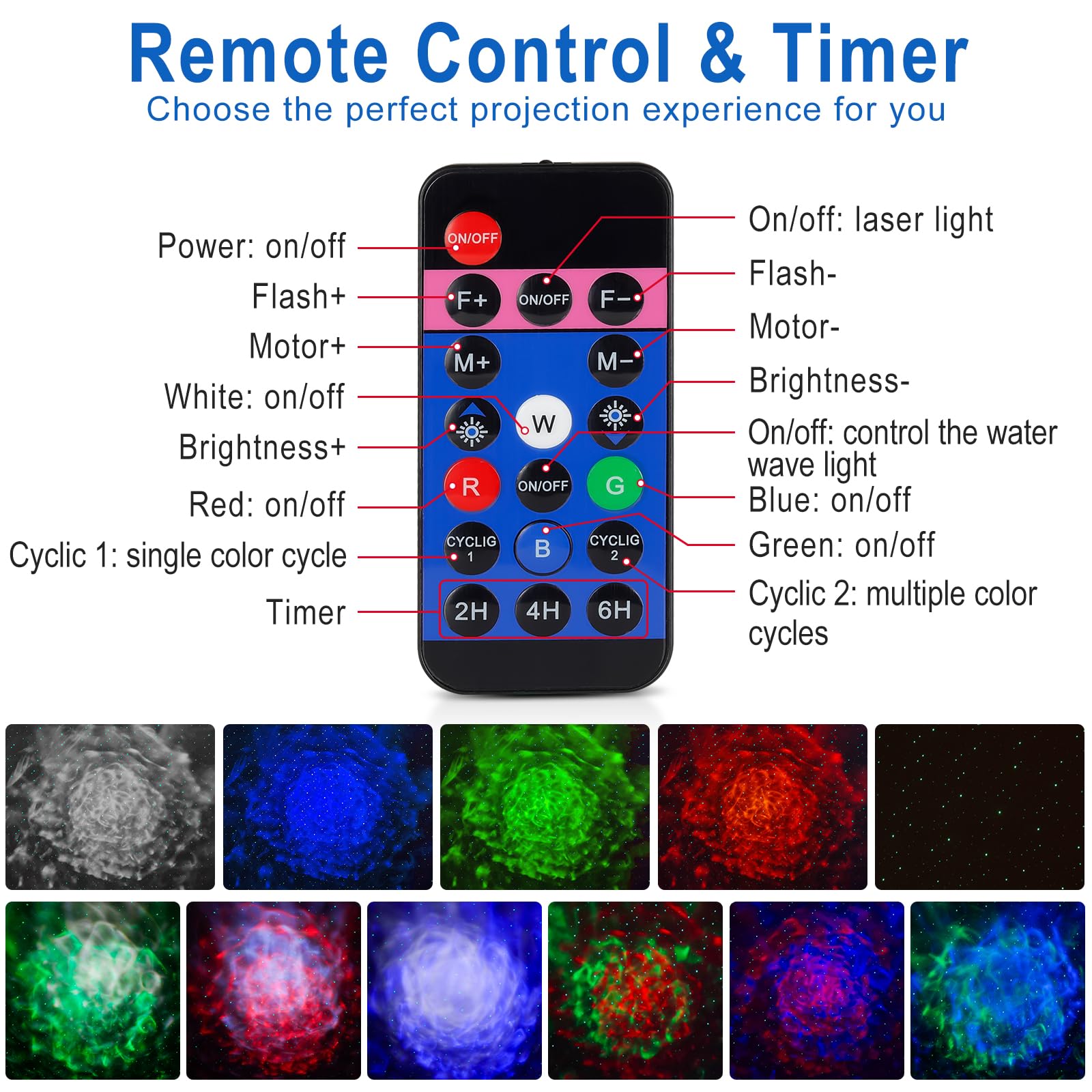 Laser Wave Projector Outdoor, Starry Sky & RGBW Ocean Wave Light Show with Remote Control, Waterproof IP65, Holiday Decor for Ha