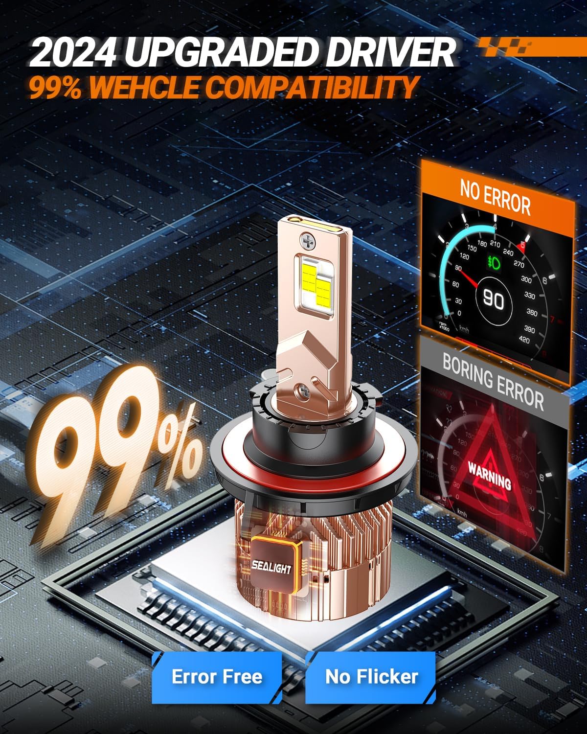 SEALIGHT 9008 Bulbs, 40000LM Brightness, 6000K Daylight, H13 Model, Pack of 2