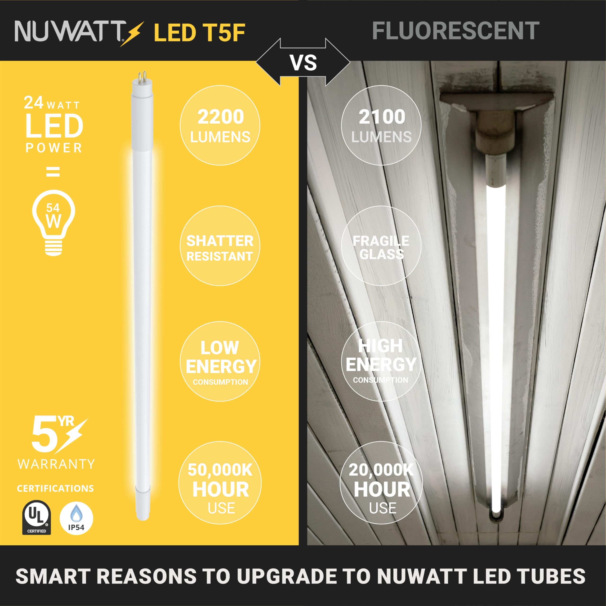 Nuwatt 30 Pack, 4Ft T5 Led Tube Lights Type A+B, Hybrid T5 Led Bulbs 5000K Daylight, High Brightness 3200Lm 24W, Plug & Play Or