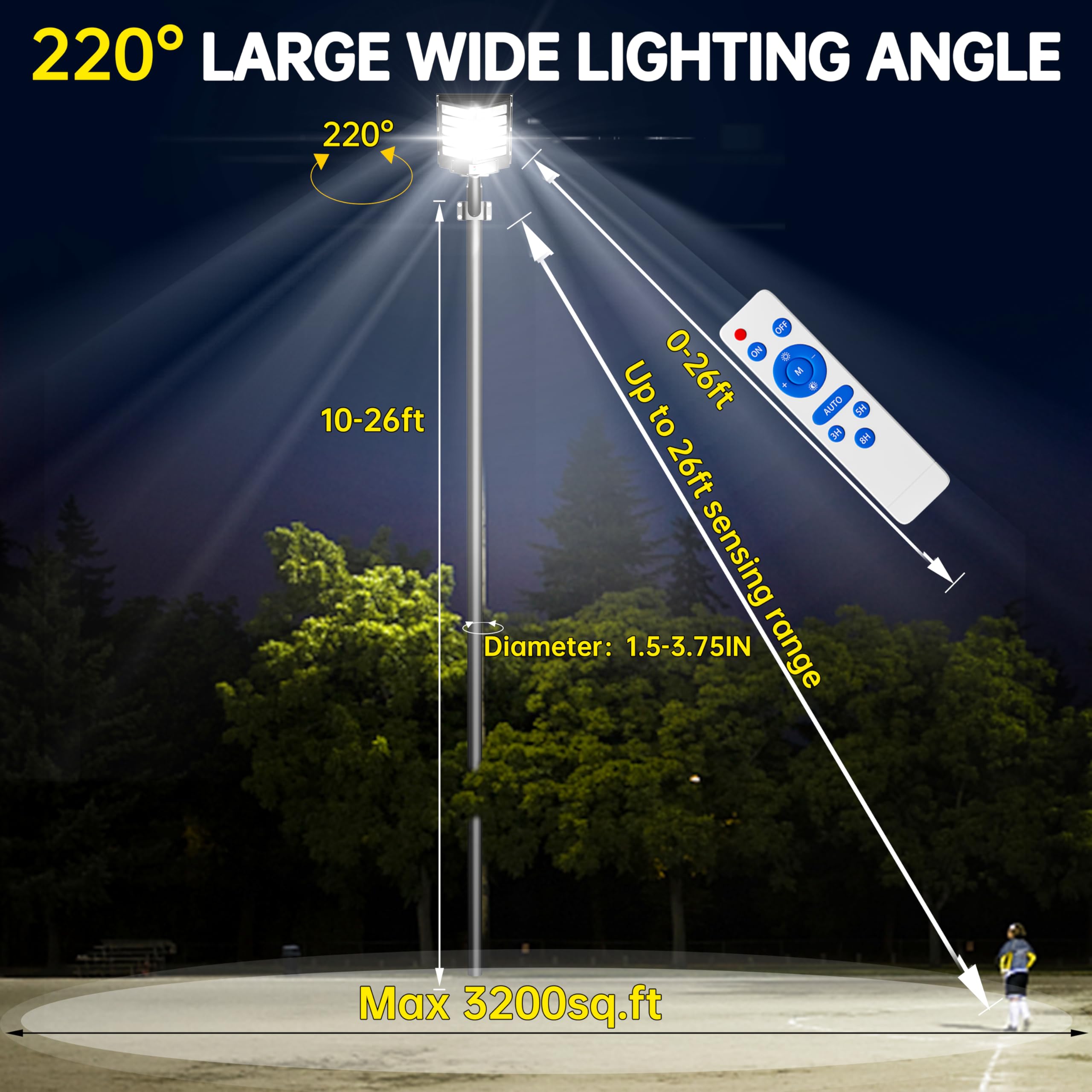Jaynlt Solar Street Lights 520000Lm 6500K Dusk To Dawn Waterproof With Motion Sensor & Remote
