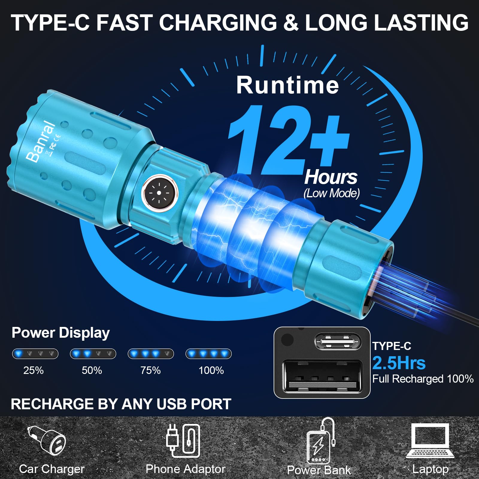 Banral High Lumens Rechargeable Flashlight, 20000 Lumens, 1500m Range, 6 Modes, Tactical, Turquoise, Model K-2316-B