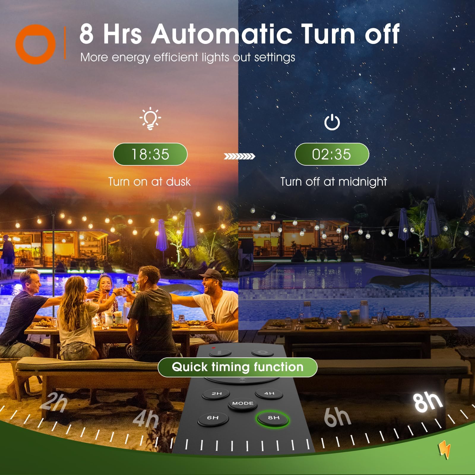 Addlon 200Ft(2 Pack*100Ft) Solar String Lights Outdoor Waterproof With Remote, Dimmable Commercial Grade Solar Powered String Li