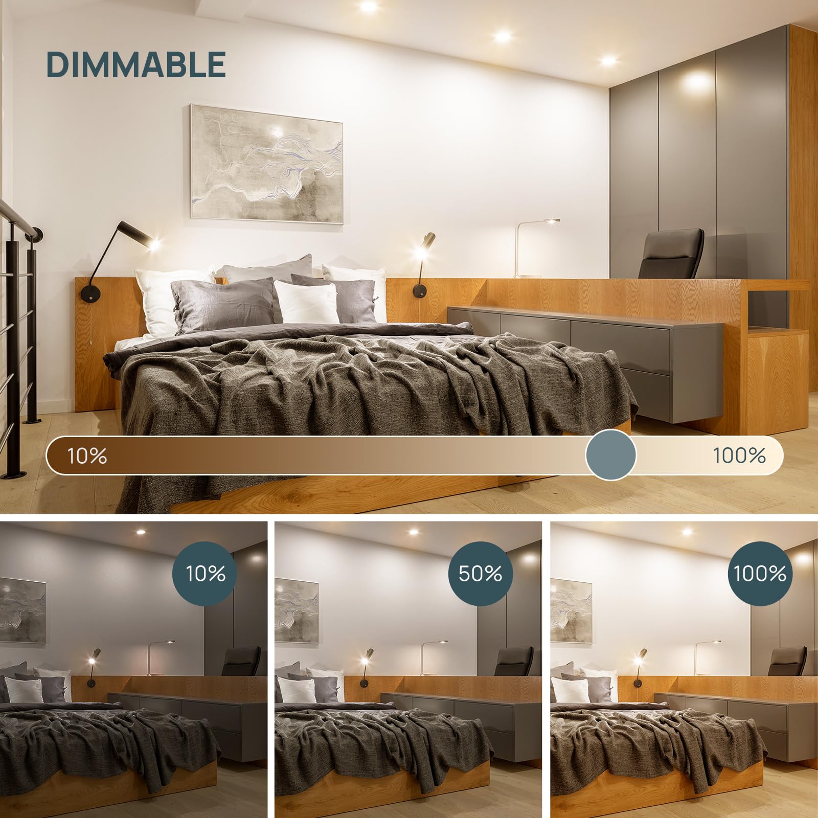 Linkind MR16 LED Bulb, Dimmable GU5.3 Bi-Pin Base, 6.5W (70W Equivalent), 3000K Soft White, 640lm,