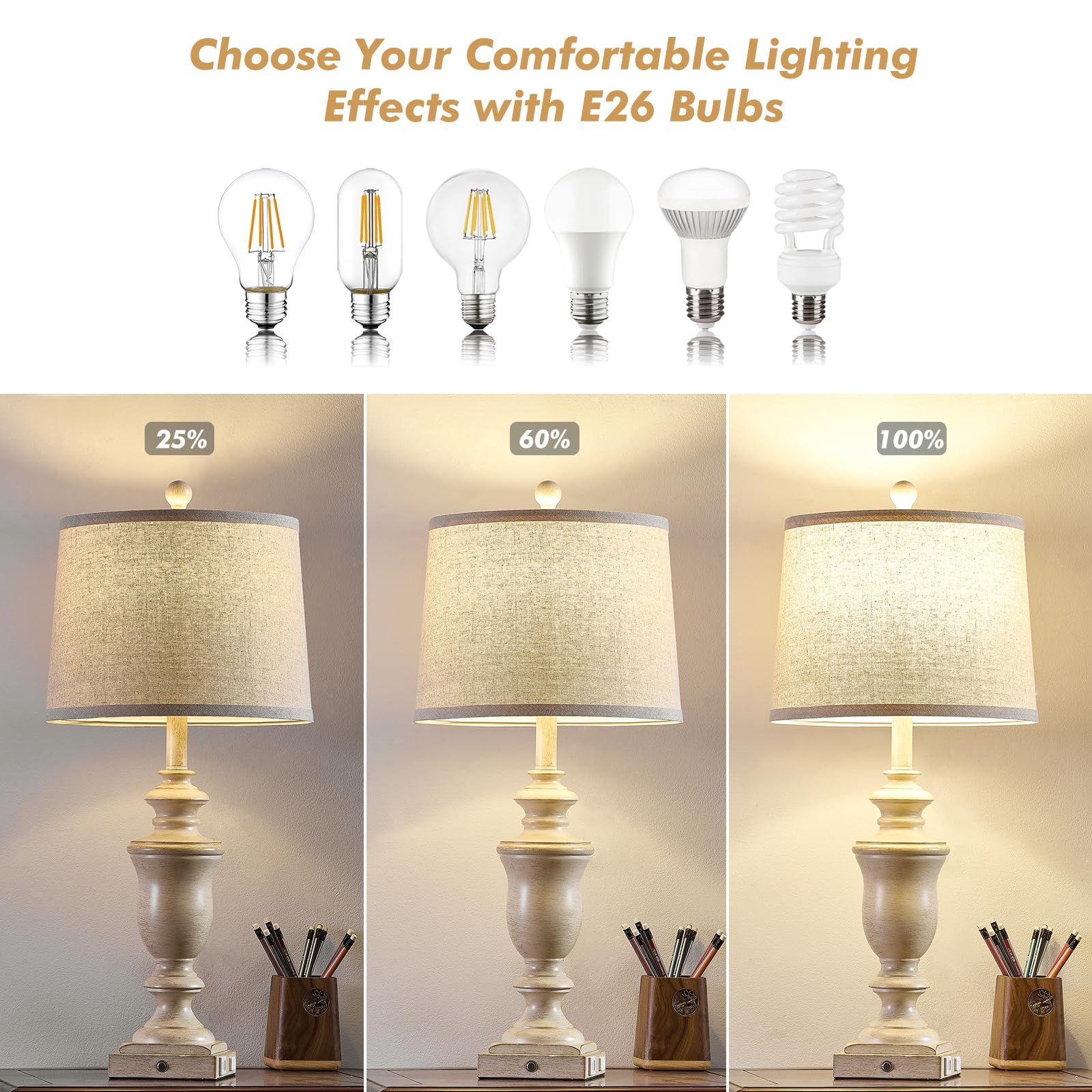 SAIWEYA Farmhouse Table Lamps Set of 2, 3 Way Dimmable, USB & AC Outlet, 27.5in, Antique Beige, Model TM-T04