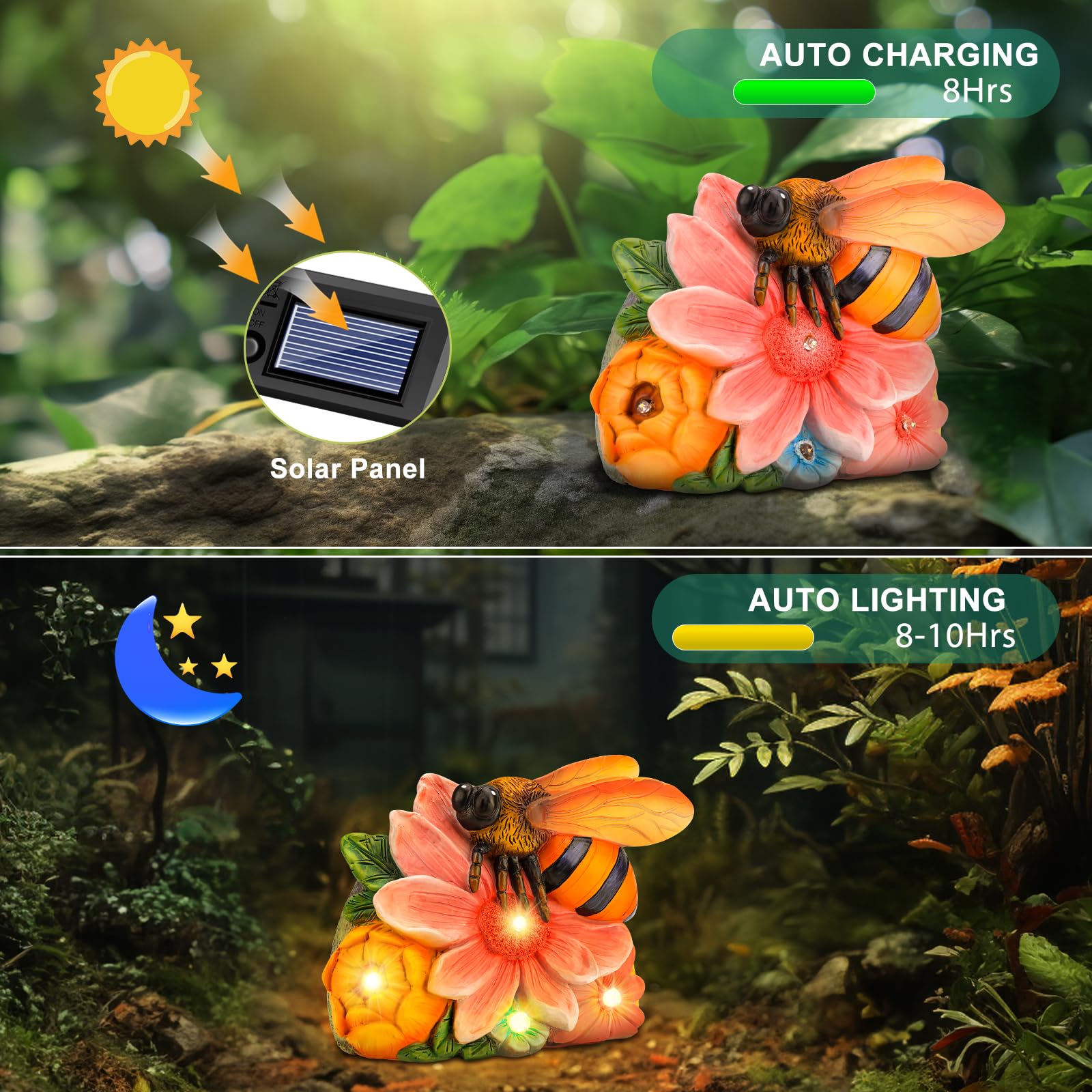 Linkax Mothers Day Mom Gifts For Mother Wife Daughter, Solar Bee Lights Garden Decor, Outdoor Solar Honey Figurine For Outside P