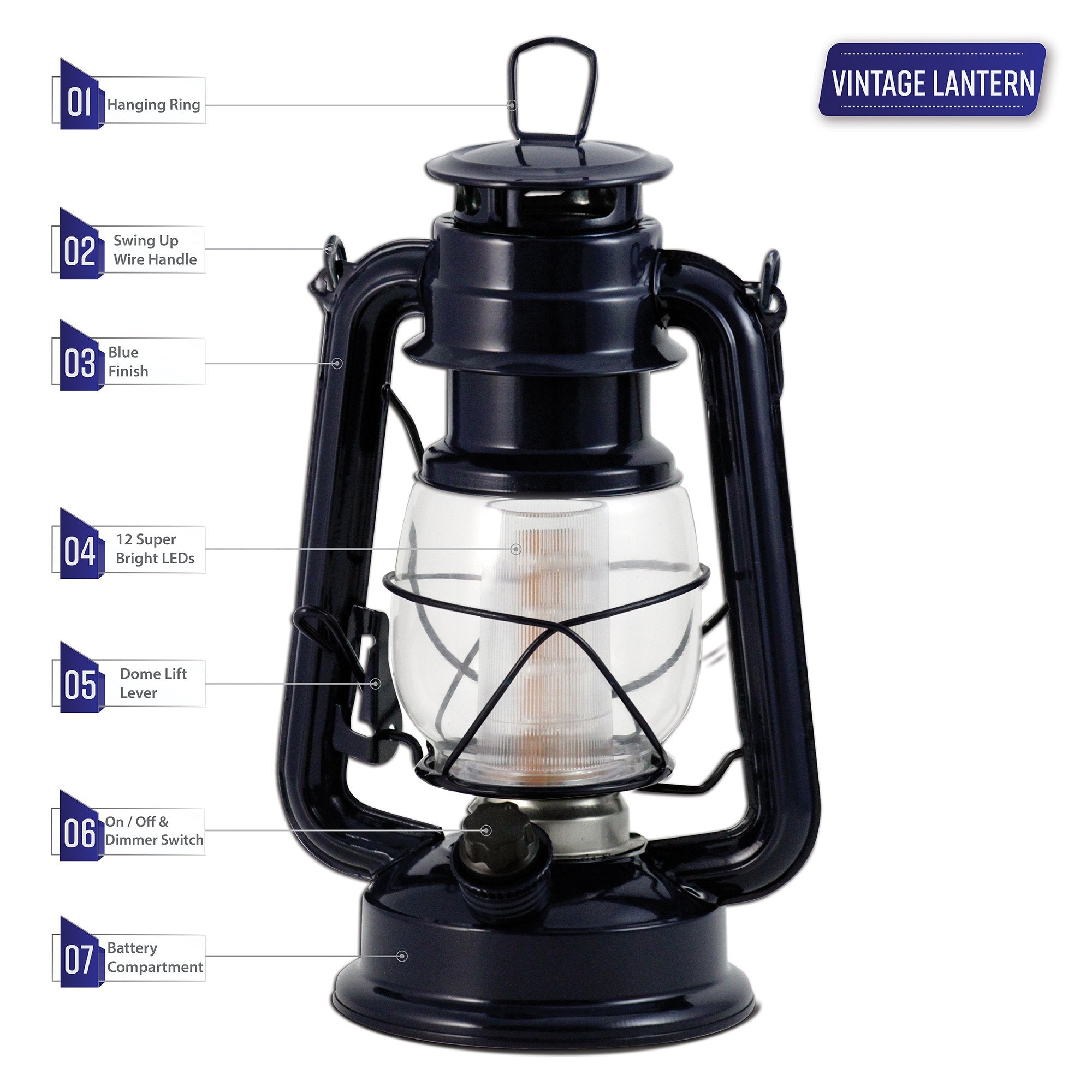 Northpoint 12-LED Vintage Style Lantern - Dark Blue, Metal, 10"x6"x6", Model 190481
