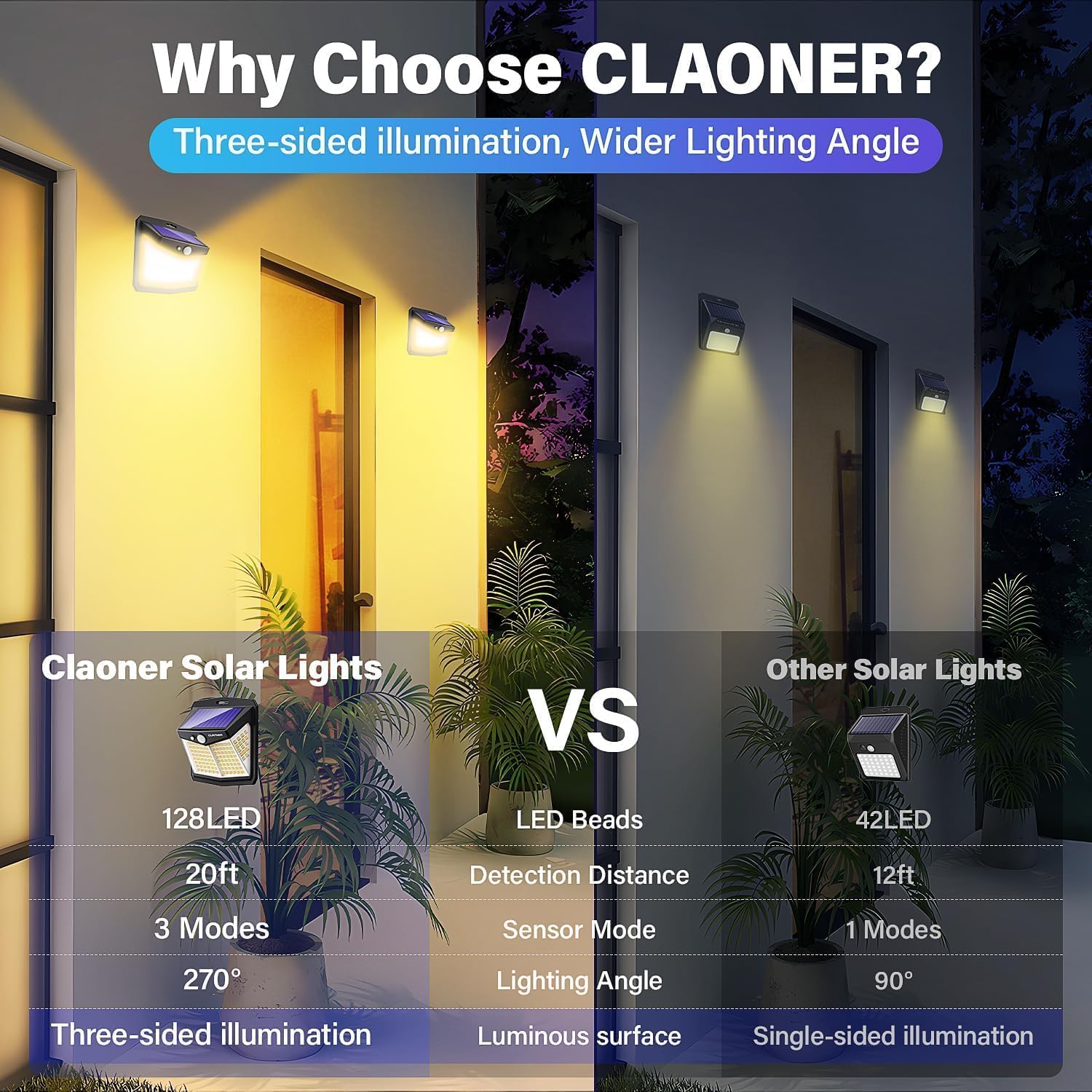 Claoner Solar Motion Sensor Lights Outdoor  12 Pack Solar Fence Lights Ip65 Waterproof  Bright 128 Led Security Flood Lights With 270Wide Angle  3 Lighting Modes Motion Light For Outside  Warm White