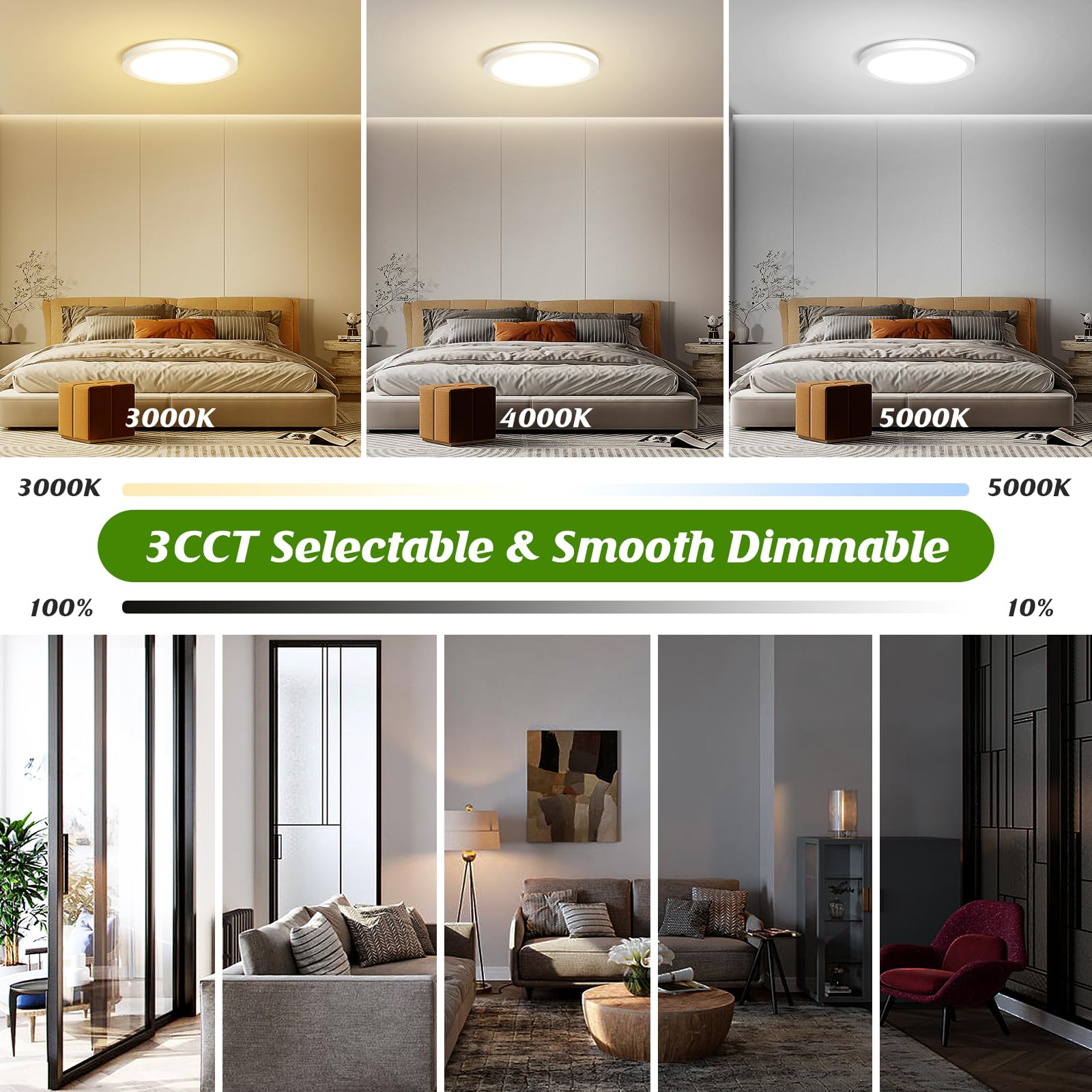 Brightever Flush Mount Led Ceiling Light White, 3 Color Temperature In One 3000K-4000K-5000K, Dimmable 15W 1200Lm 7 Inch Round L