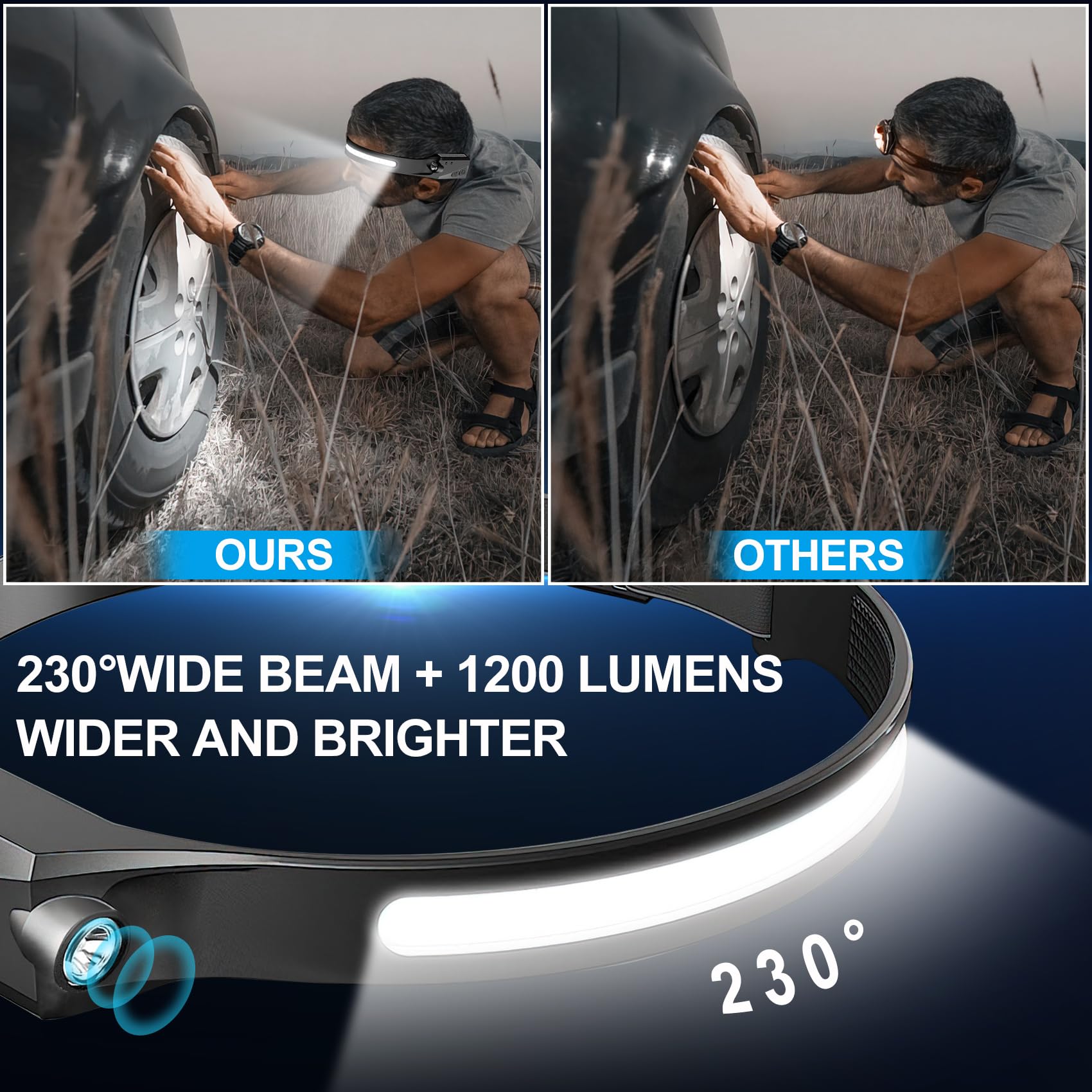 Bud K Rechargeable Headlamp 1200 Lumens LED 6 Modes Motion Sensor 4 Pack Black