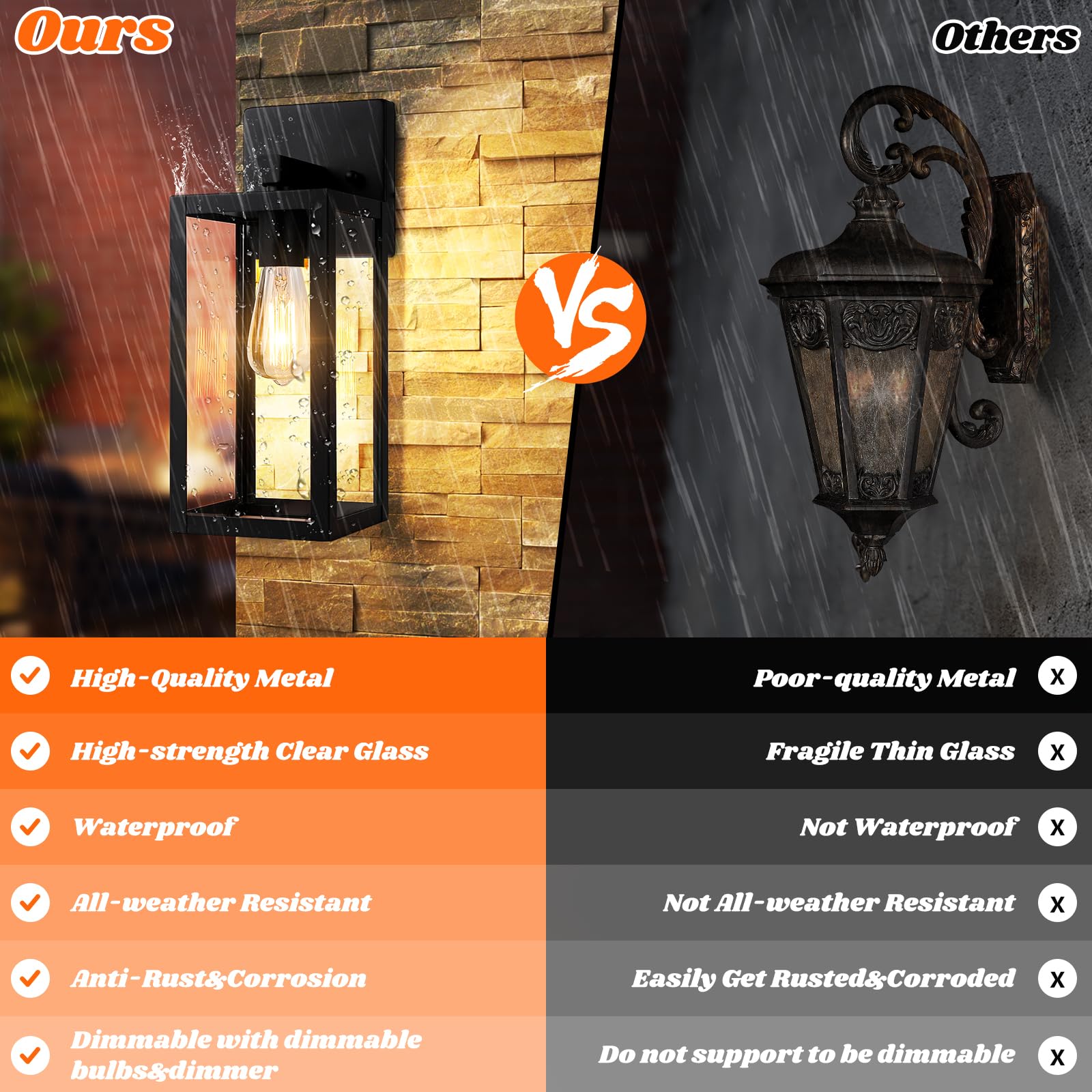 Brightever 2-Pack Outdoor Wall Lanterns, Black Waterproof Sconce Light Fixtures, 9.1 Inch, Clear Glass for House, Porch, Garage