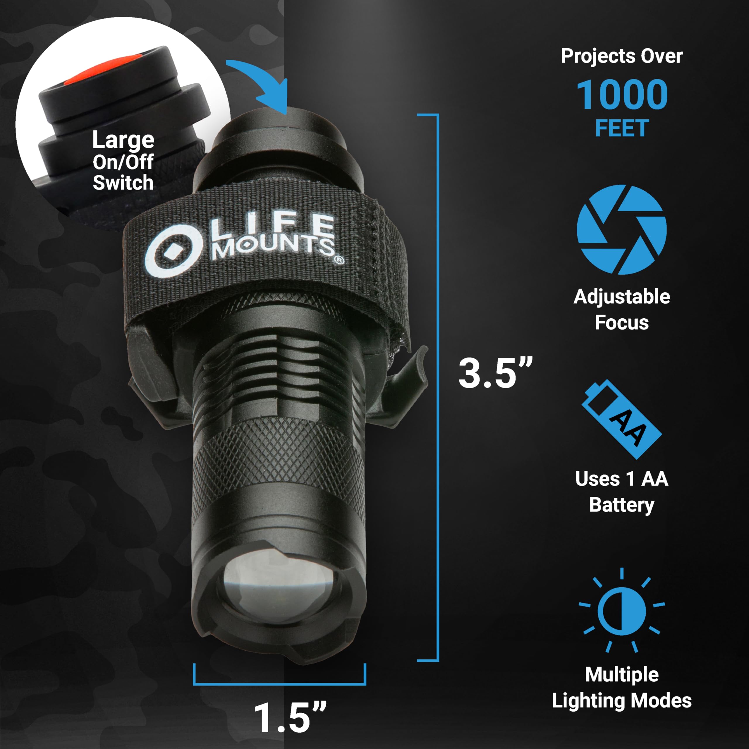 Life Mounts LED ARC Rail Light - Illuminates 1000 Feet Ahead - Airsoft Flashlight with Multi-Modes and Full 360 Rotation - Weath