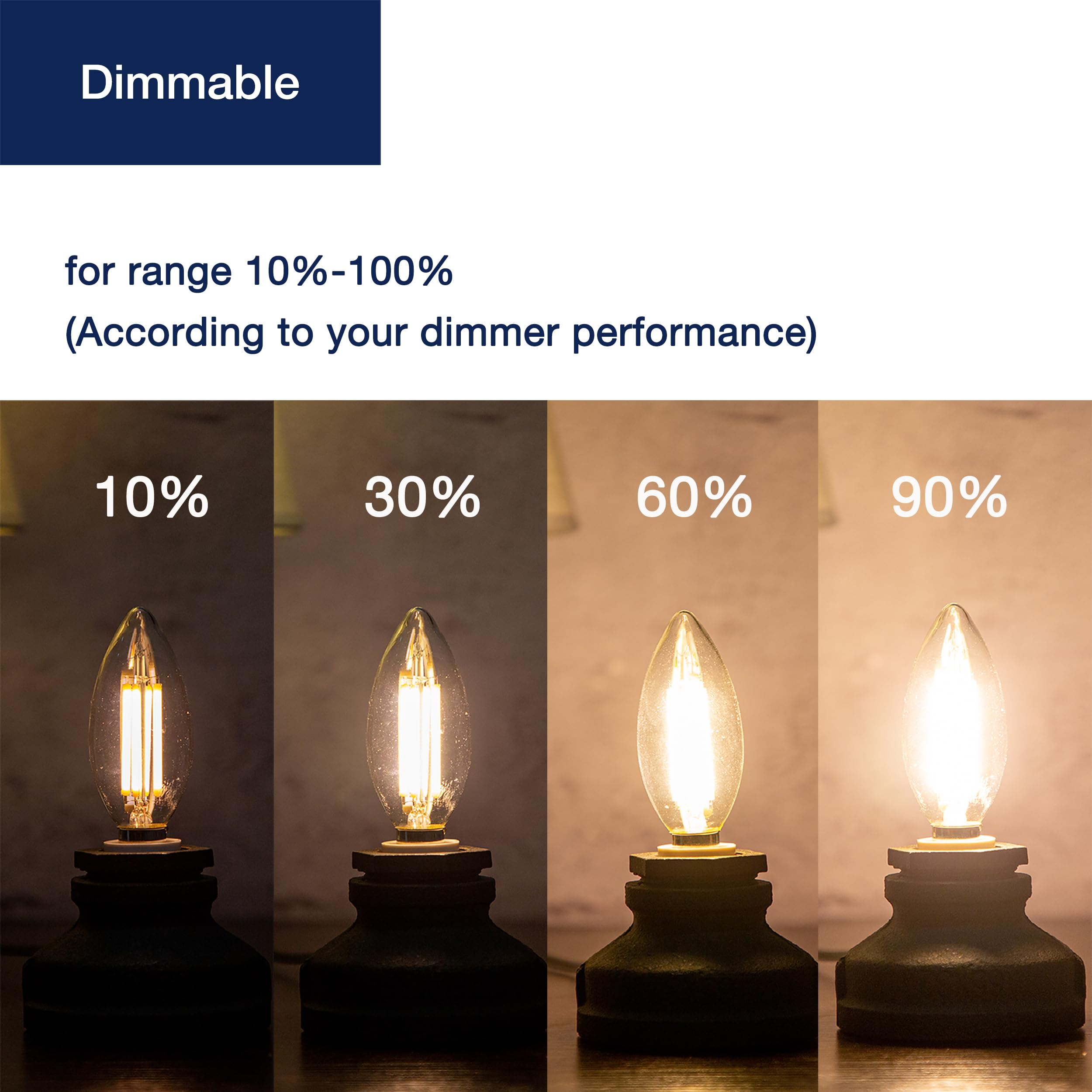 Flsnt 40W Equivalent Led Candelabra Bulbs, Dimmable Led Chandelier Bulbs, E12 Base, 450Lm, 82 High Cri, 24 Pack, 2700K Soft Whit