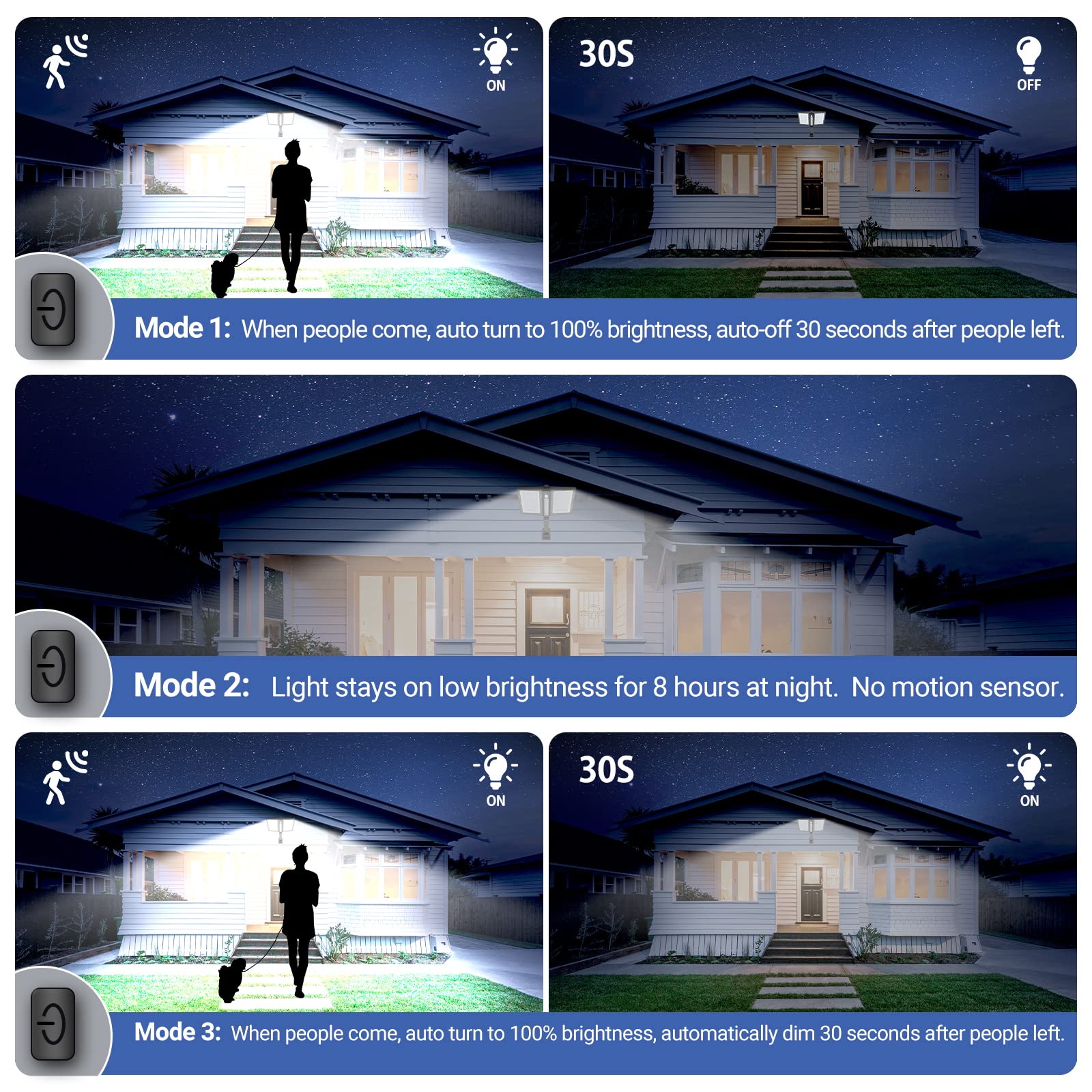 Ropelux Solar Outdoor Lights, 218 Leds, Motion Sensor, Ip65 Waterproof, 5 Modes, Black