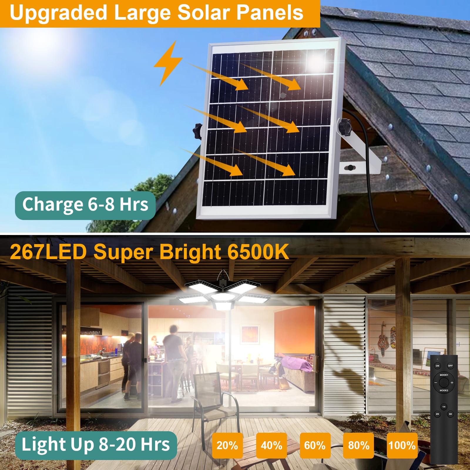 AEQ Solar Shed Light - 267 LED with Motion Sensor, Remote Control, Waterproof - Black-5, Model AE005 for Outdoor/Indoor Use