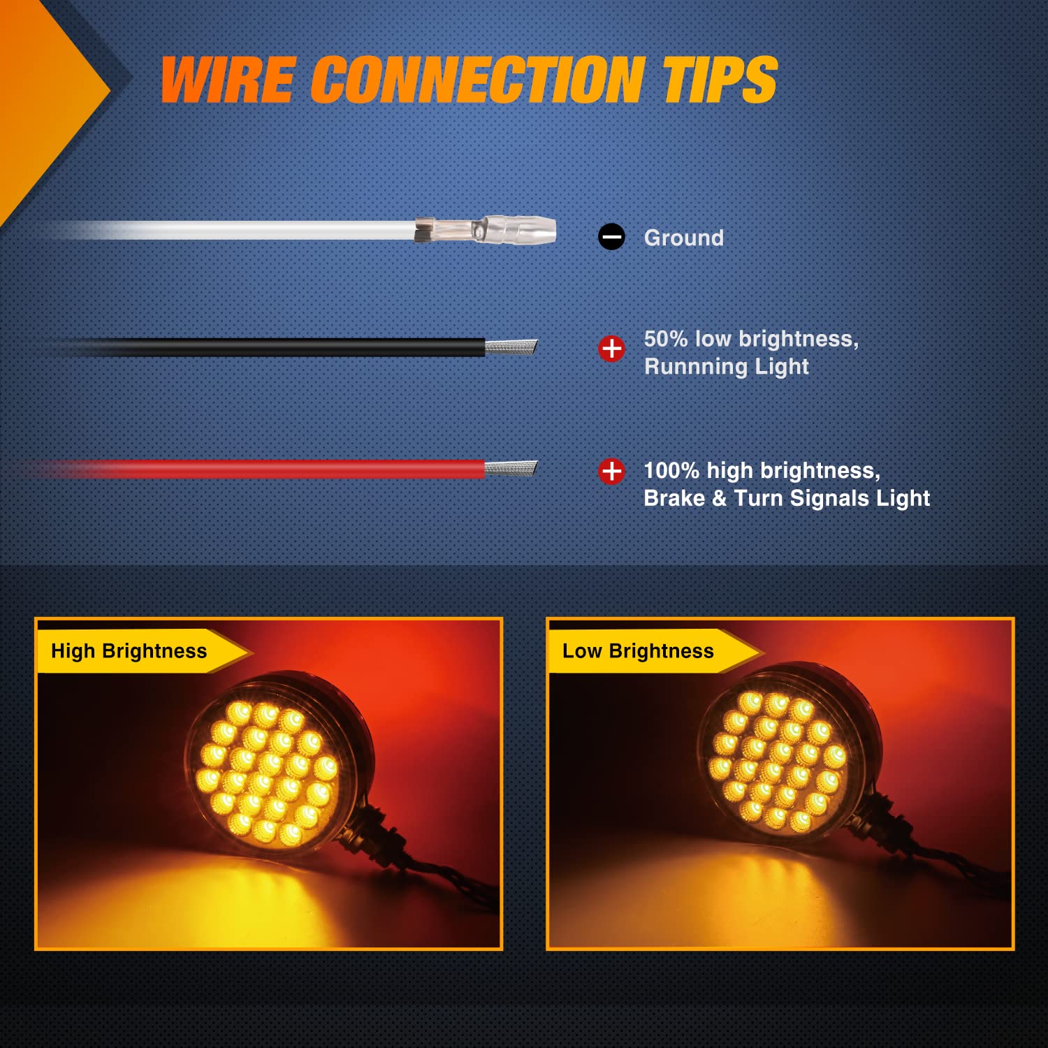 Nilight Round Double Face Fender Pedestal Light 2Pcs 48Led Amber Red Brake Turn Marker Tail Lights W/Stud Mount For Mack Kenwort