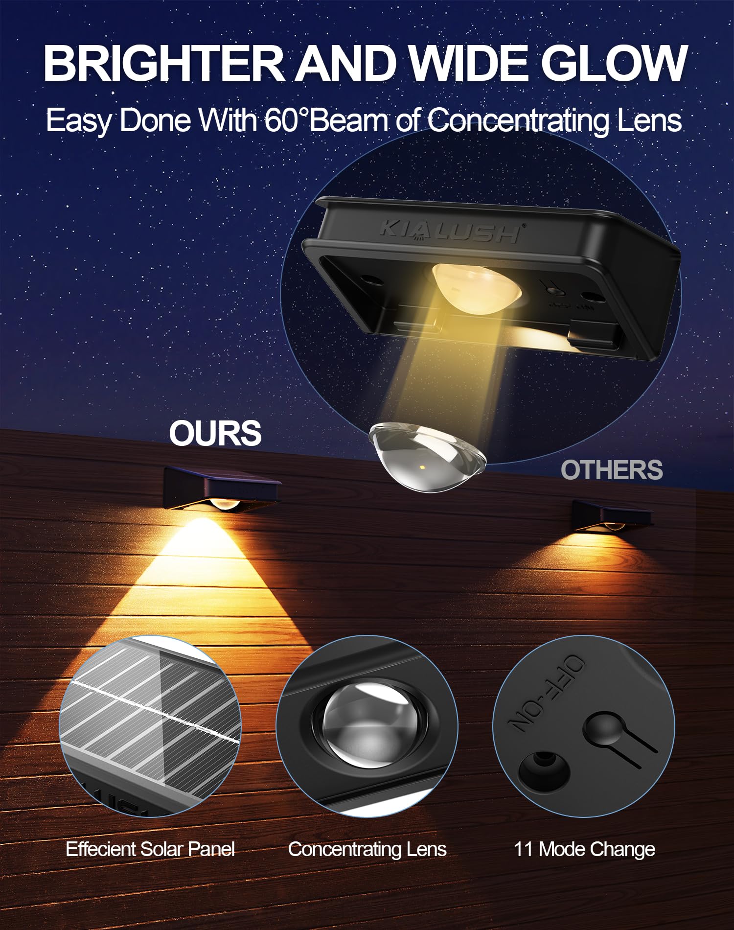 KIALUSH Solar Fence Lights - 10 Pack, 3 Modes, 9 Colors, Waterproof IP65, 35lm, Black, Model KF04H