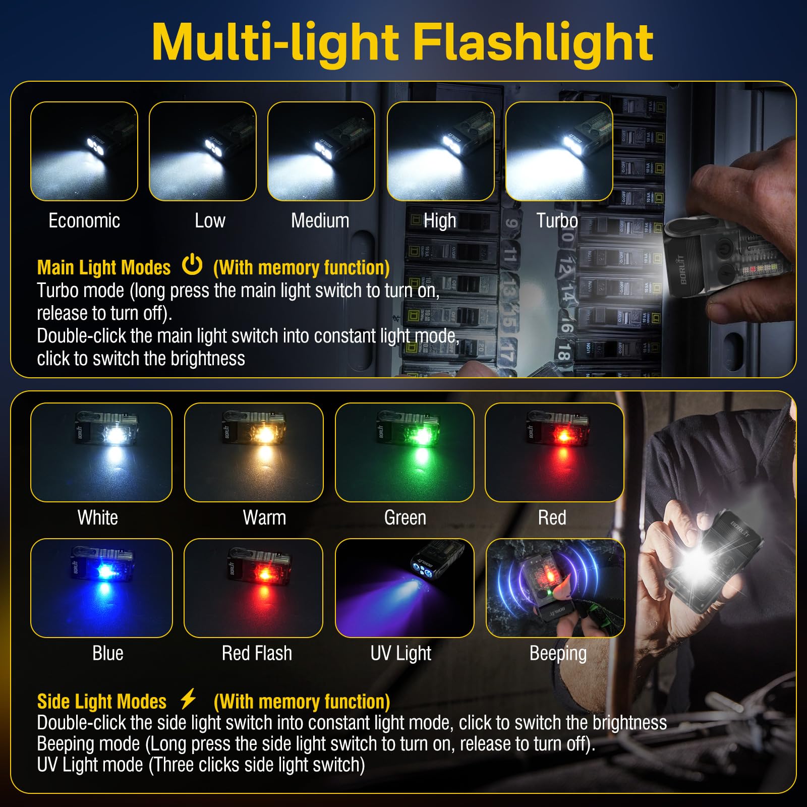 BORUiT V20 EDC Flashlight - 1000 LM, USB C Rechargeable, 365nm UV Light, Black, Aluminum, 13 Modes, IP67, Compact Keychain Design