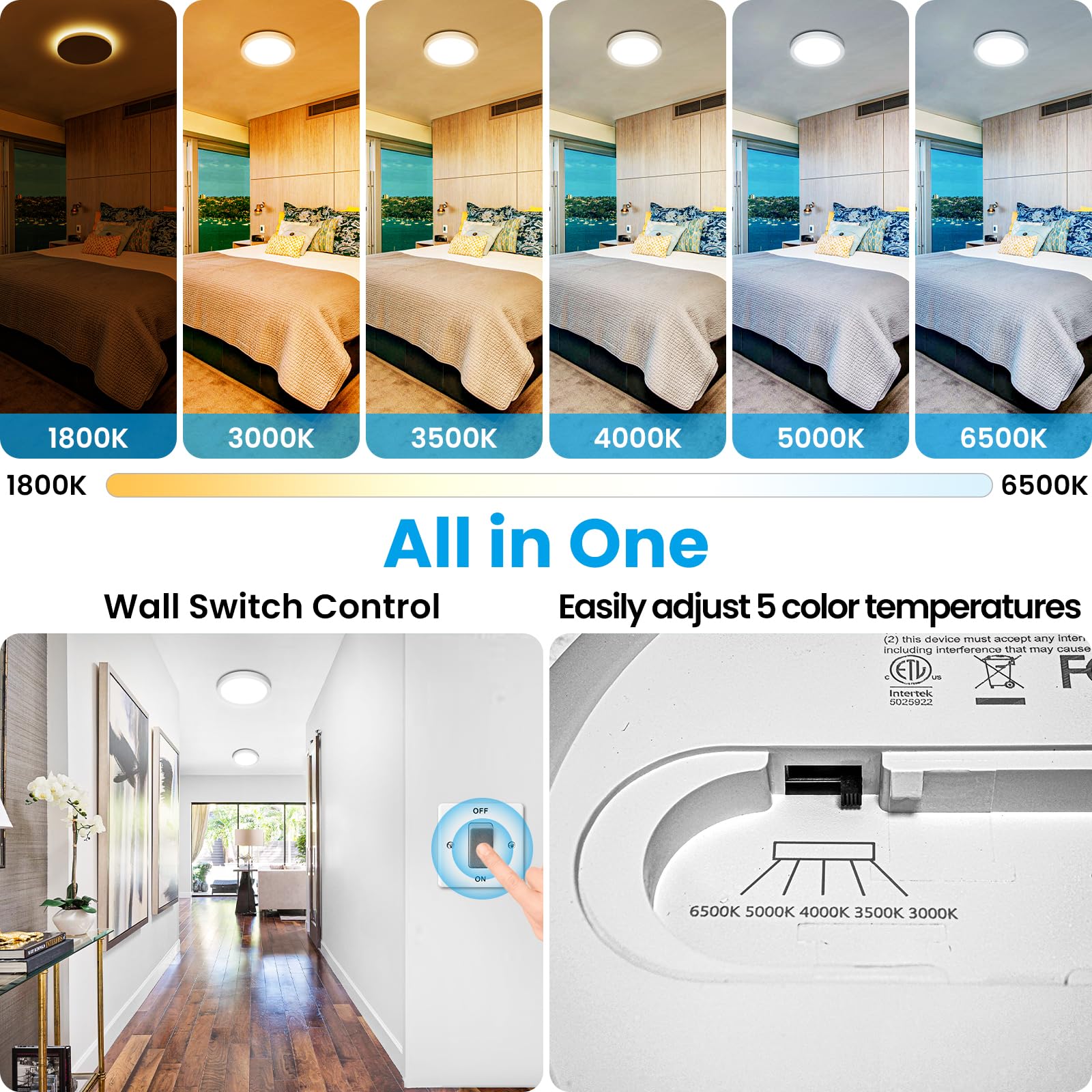 Fairdeer 4Pack 7 Inch Led Flush Mount Ceiling Lights With Night Light, 15W 1500Lm 3000K Warm To 6500K Cold Light Selectable, Sma