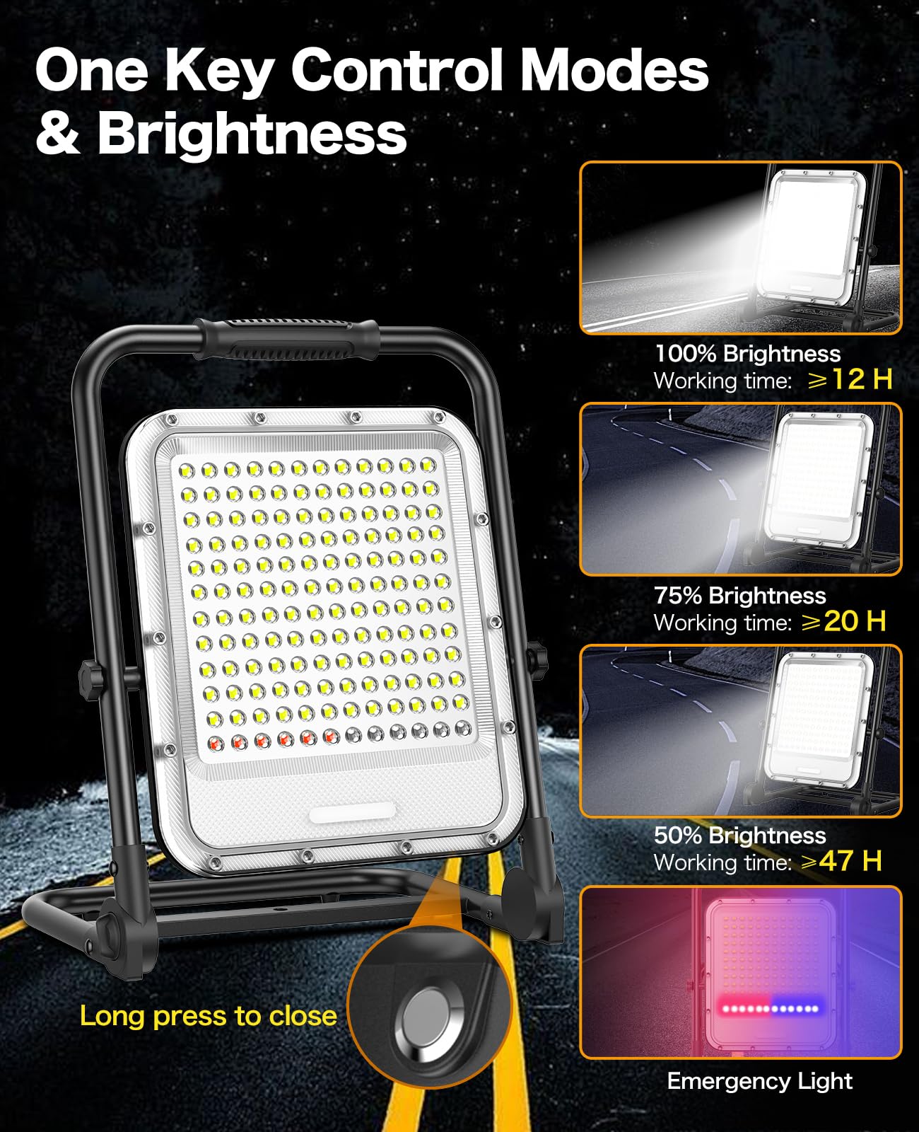 Akofun 400W Rechargeable Led Work Light With Stand, 42000Lm Waterproof Flood Light, 32000Mah Battery, 6500K, 4 Modes Adjustable