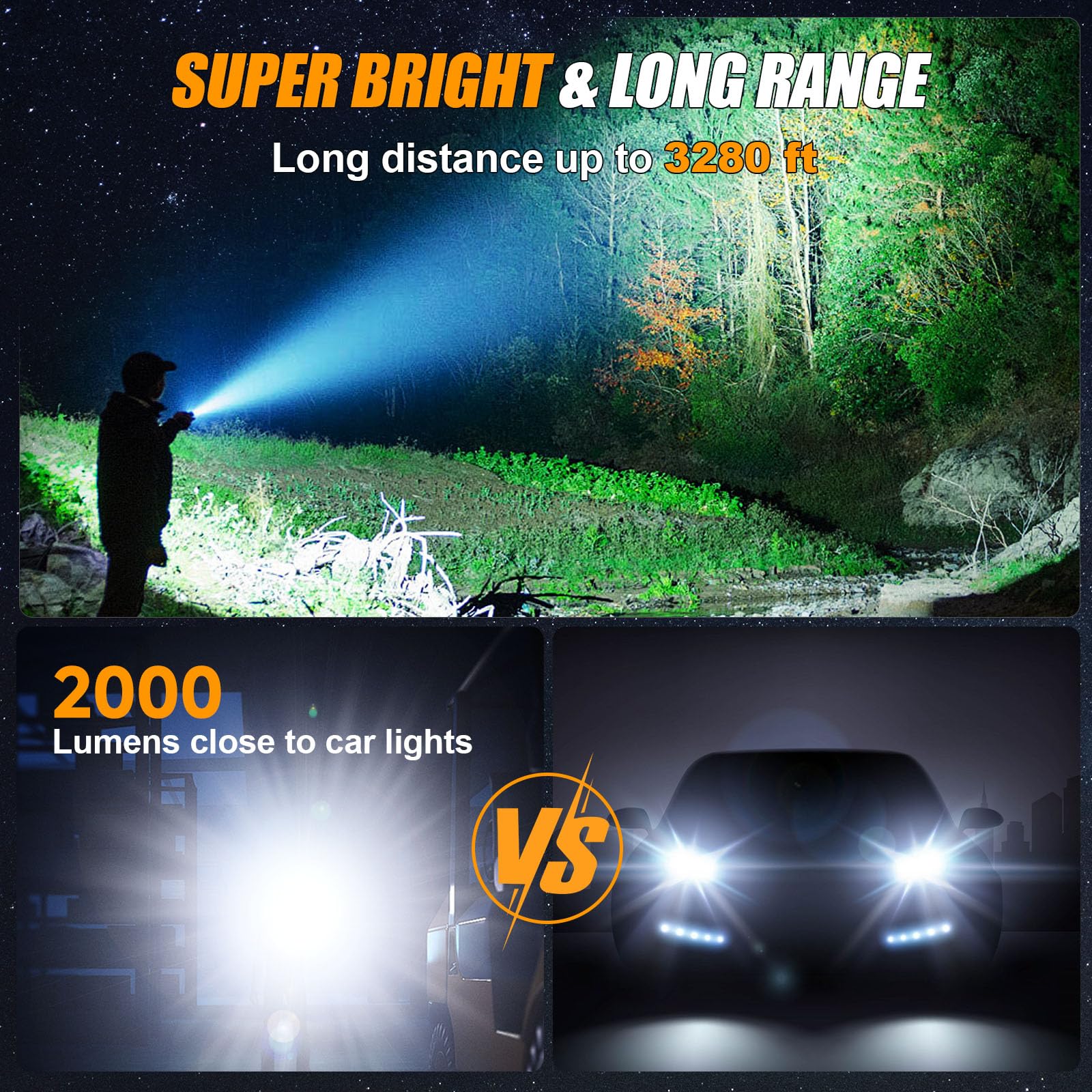 Esgofo High Lumens Rechargeable Flashlight, 90,000 Lumens, 3280FT Range, USB C, 5 Modes, Aluminum, Black, Model EG2501A