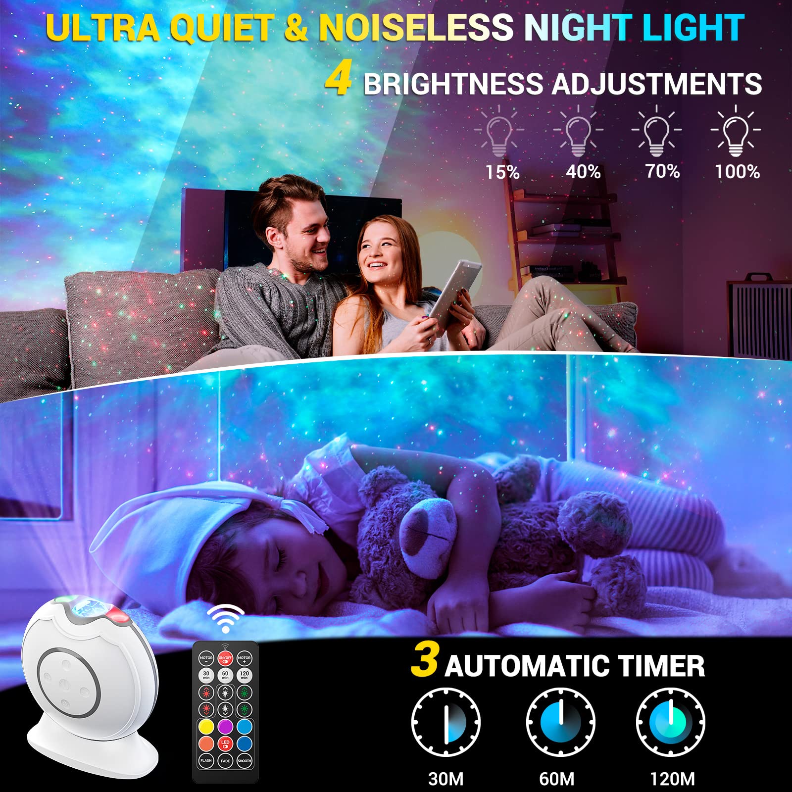 LOFTEK Galaxy Projector - 360° Adjustable Star Night Light with Remote, Rechargeable LED for Kids Bedroom & Home Theater, White, Model YFR-001A