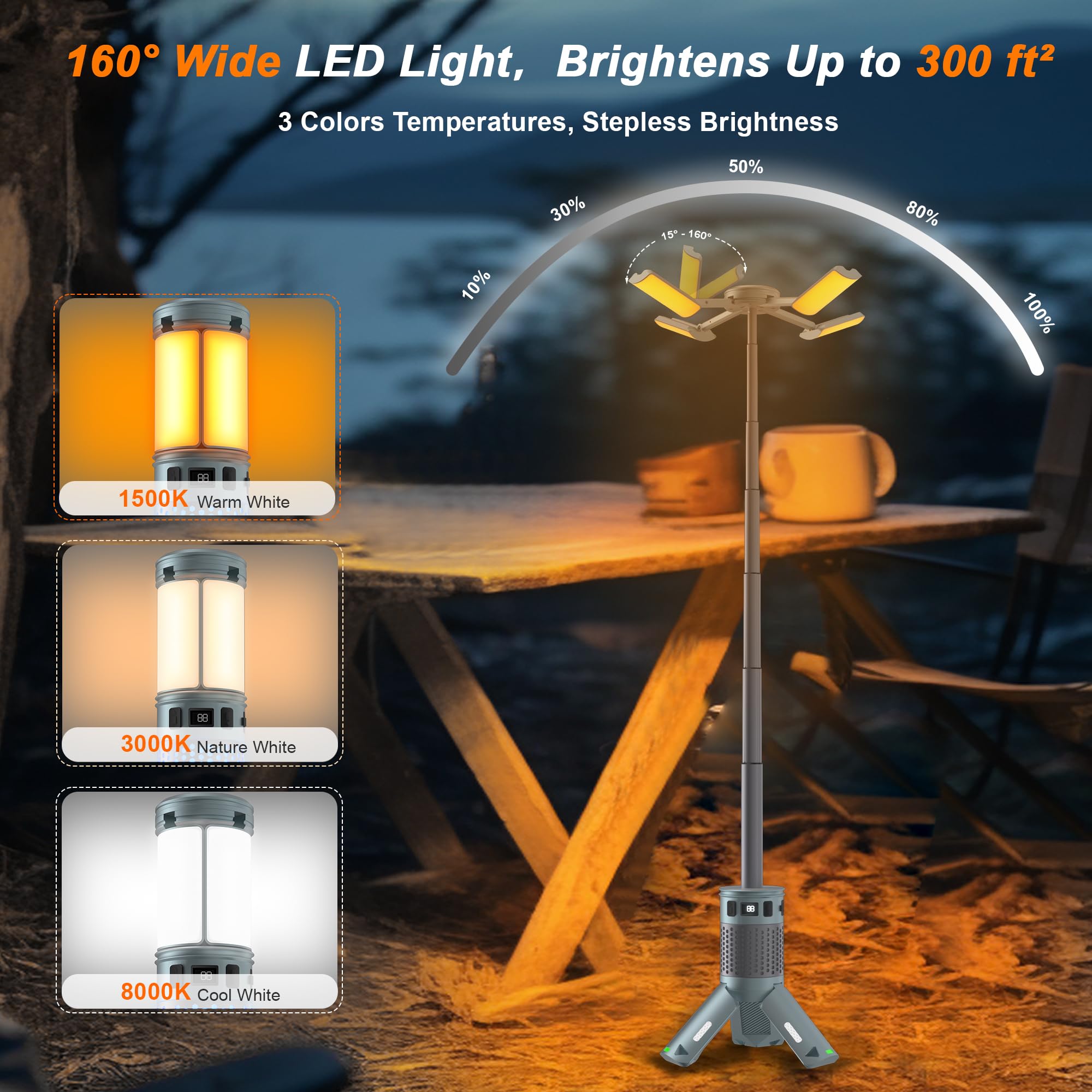 Camping Lights, Rechargeable Telescopic Camping Lights with Stand,12,000mAh Camping Lanterns & Lights with RGB, Magnetic Base, P