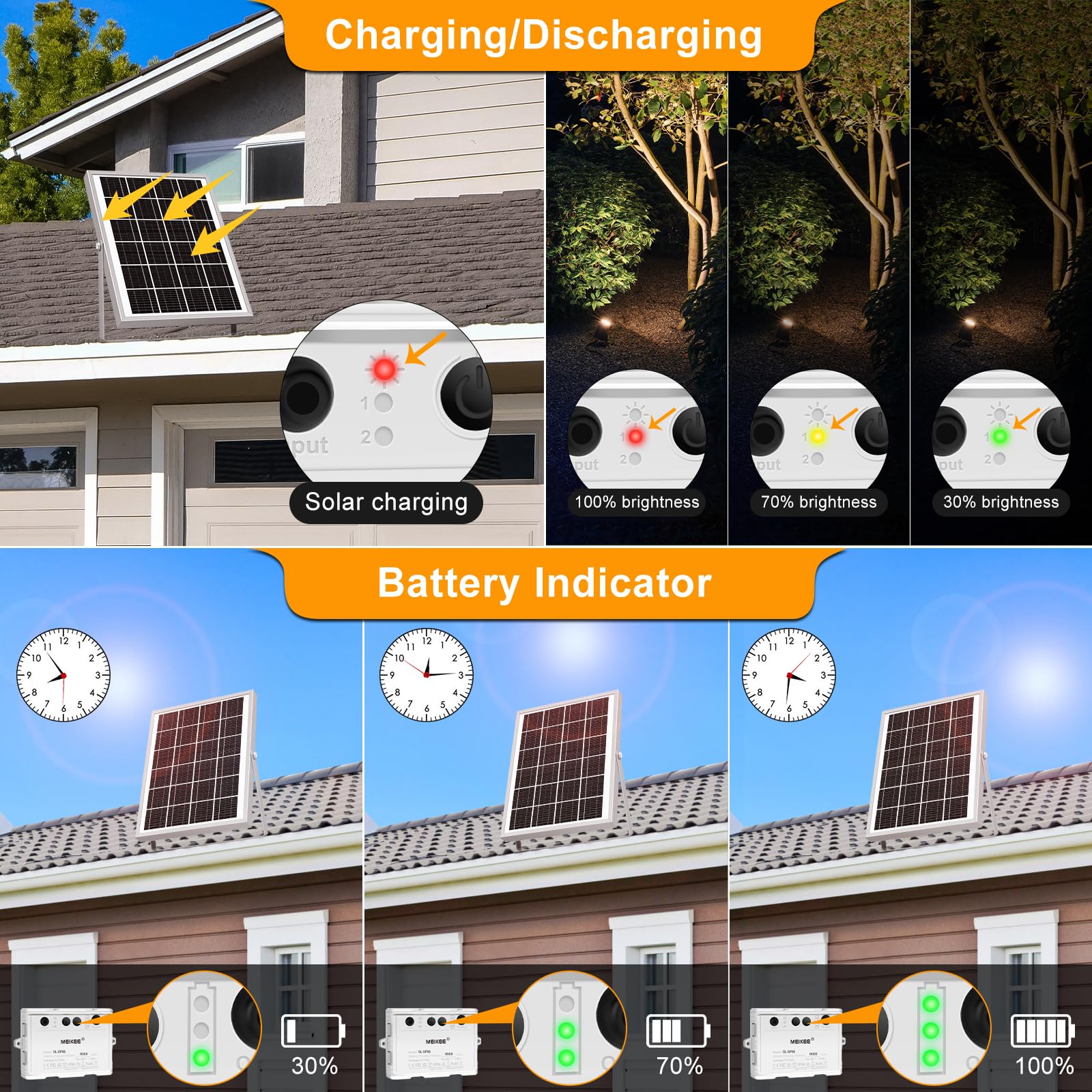 Meikee 6 In 1 Solar Spotlights Outdoor, 6W/6V Solar Powered Landscape Lights Ip66 Waterproof Auto On/Off Landscape Spotlights Wi