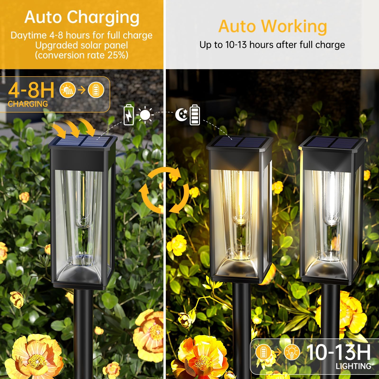 Bitpott 2-In-1 Solar Pathway Lights Warm&Cool, 8 Pack Bright Solar Lights Outdoor Waterproof Ip65, Solar Walkway Lights Outdoor