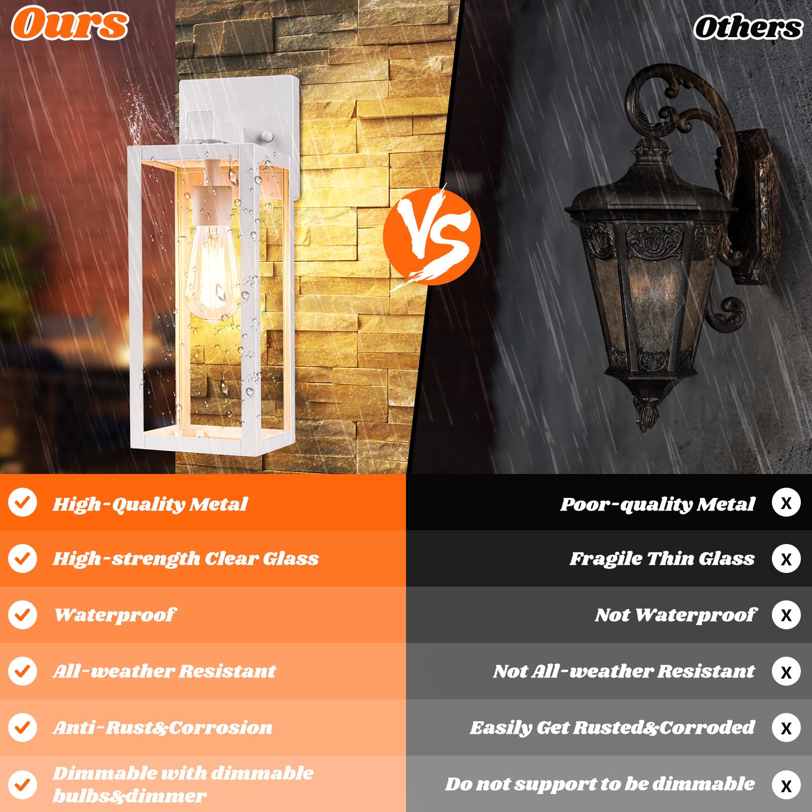 Brightever 2-Pack Outdoor Wall Light, Waterproof Exterior Lighting Fixtures, 15'' White Outdoor Sconce Lights With Clear Glass F