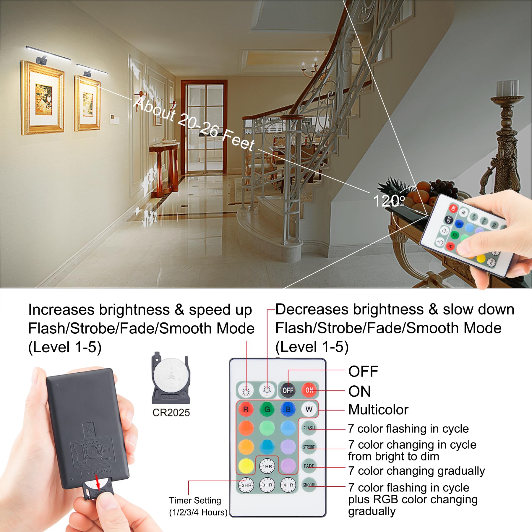 BIGMONAT Wireless LED Picture Light 16 inch, USB Rechargeable, Dimmable, Color Changing, Black-RGB, Model B607IR-12CRGB-1