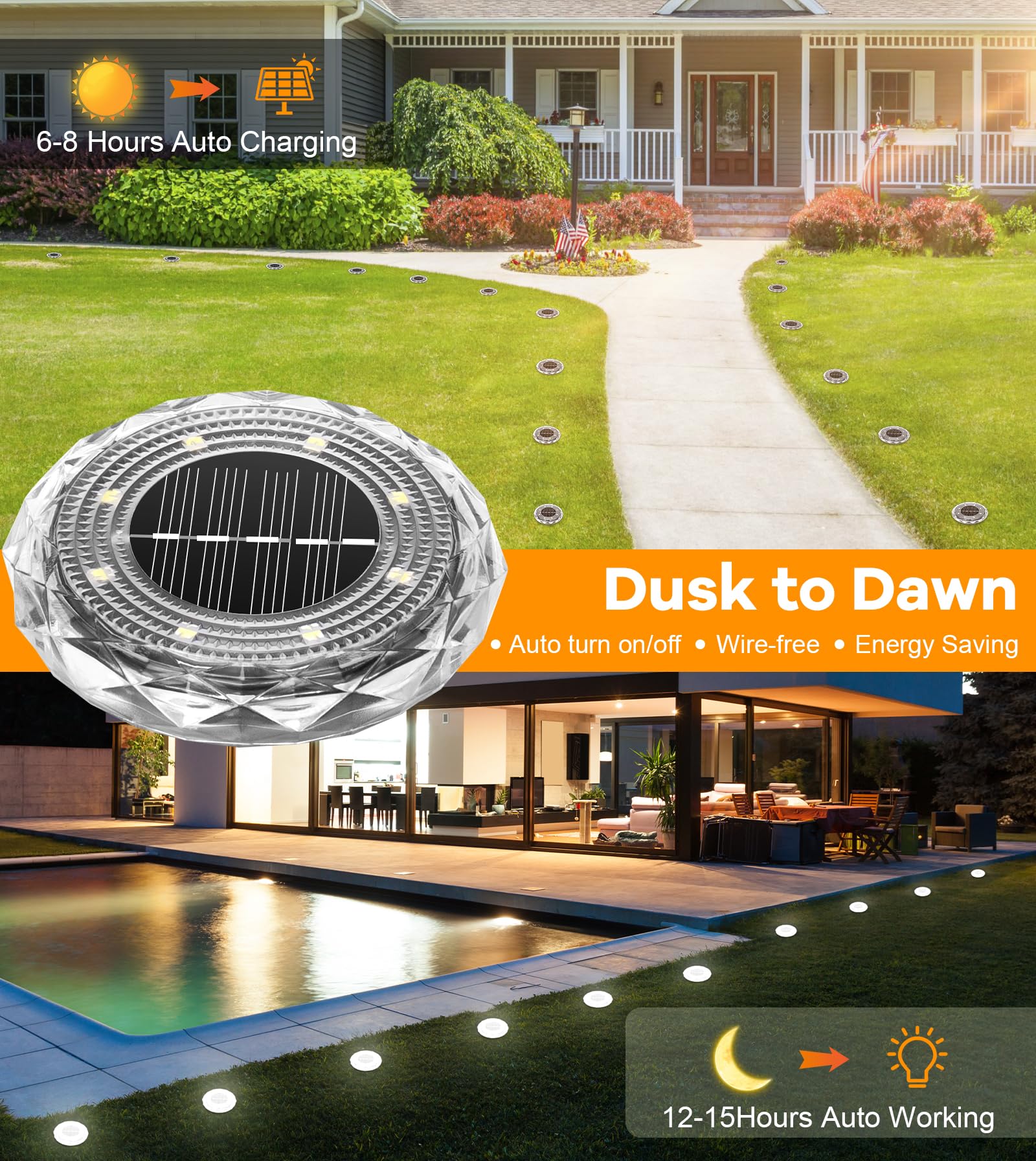 Solar Ground Lights,10 Pack Solar Powered Pathway Lights Outdoor,15Hrs Lasting,Ip65 Waterproof,8 Led Solar Disk Light For Patio