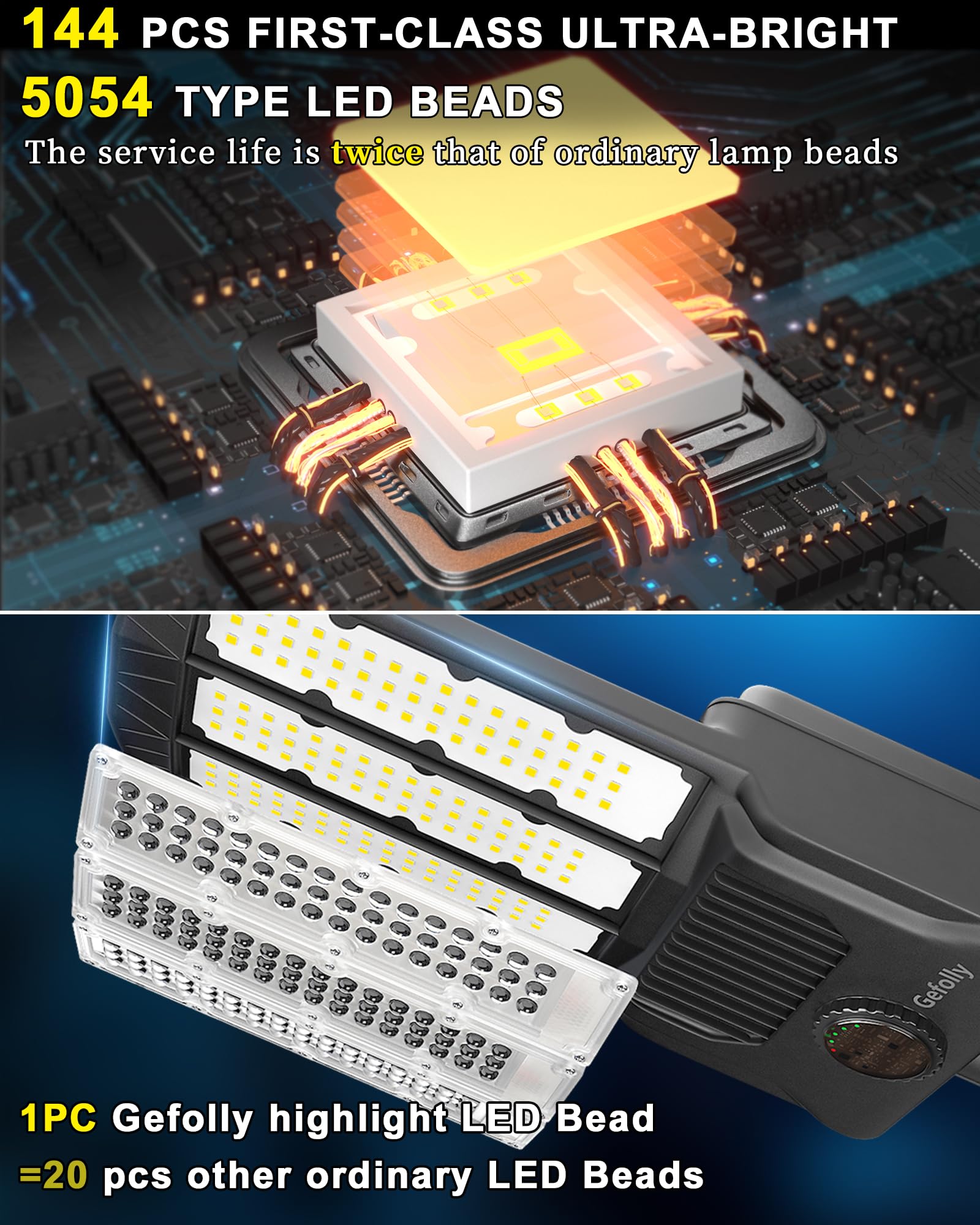 Gefolly 800000Lm Solar Street Lights, Ip67 Waterproof Dusk To Dawn Security Flood Light, 6500K