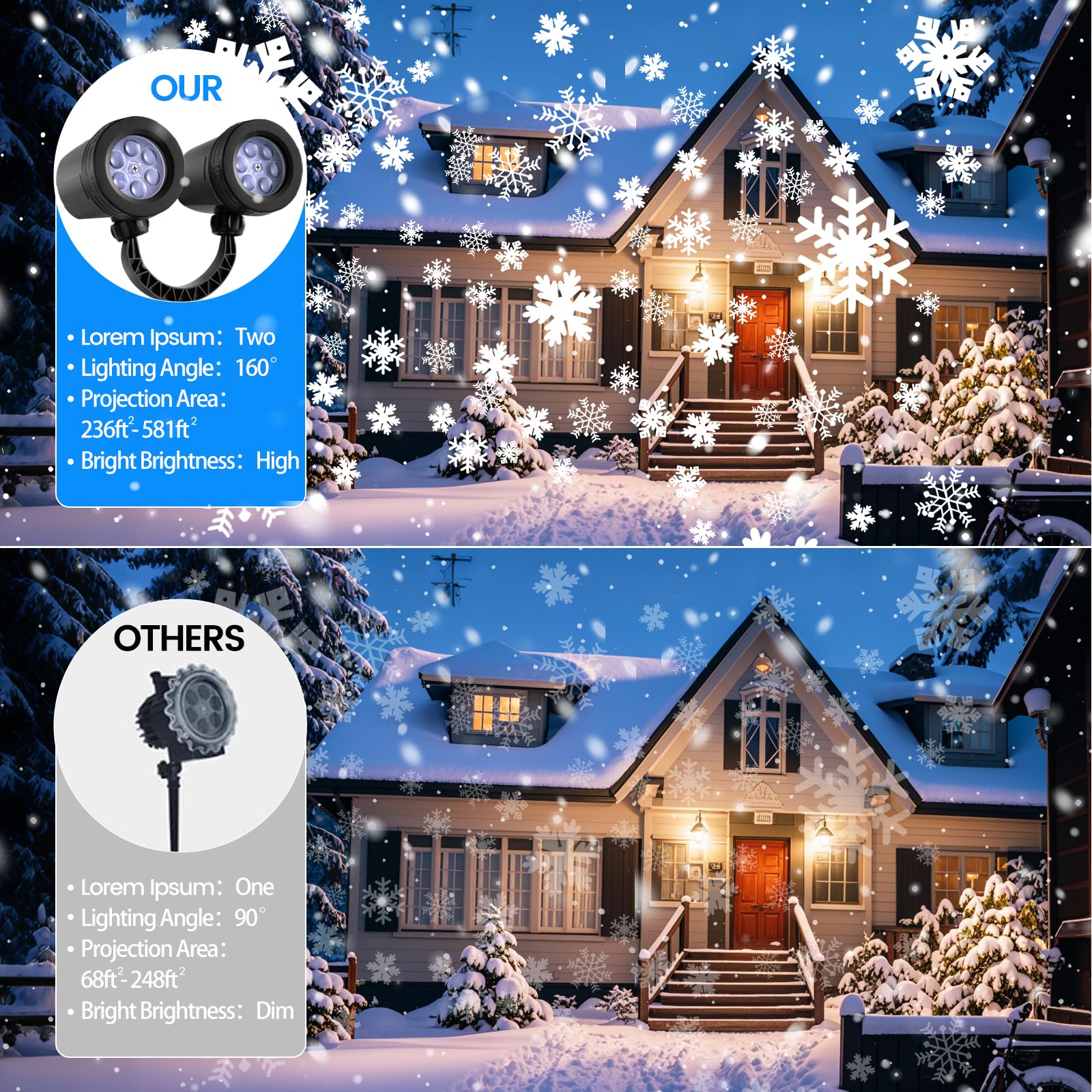 Christmas Snowflake Projector Lights Outdoor, Double Head Brighter Dynamic Led Waterproof Light, Christmas Decorations Projector