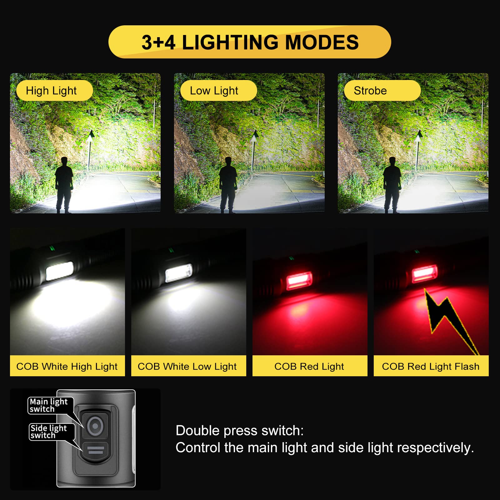 WINDFIRE Rechargeable Flashlight High Lumens, Super Bright Handheld Flashlight with COB Side Light and 7 Modes, Waterproof, Powe