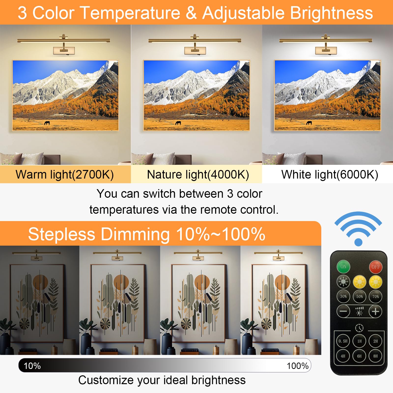 Tassuowell Battery Operated Picture Light with Remote, 24 inch Dimmable Brass Wall Sconce for Art Lighting, Model 7115