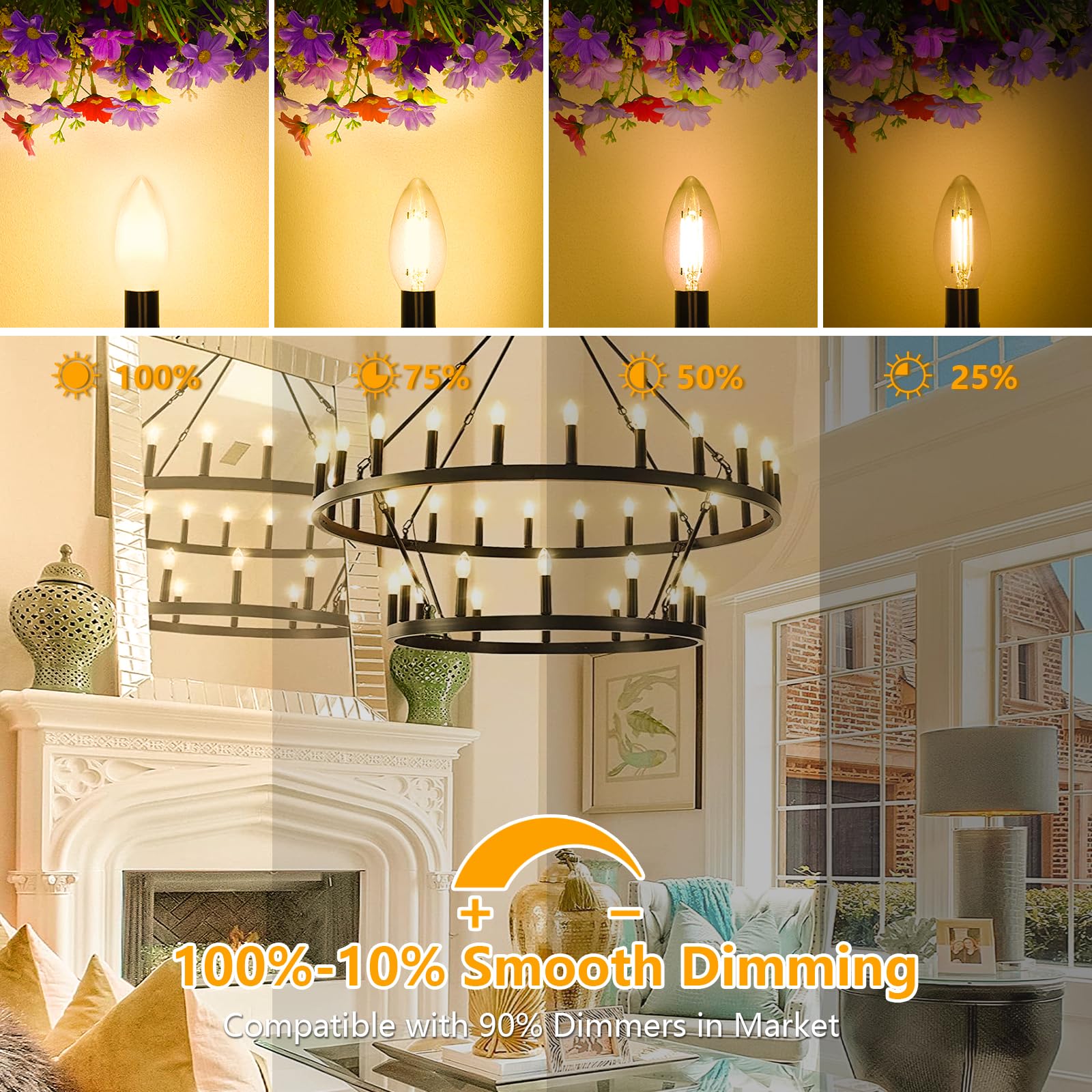 Maxvolador Dimmable E12 Led Candelabra Bulbs 60W Equivalent, Warm White 2700K, 600Lm Chandelier Light Bulb, B11 Led Candle Light