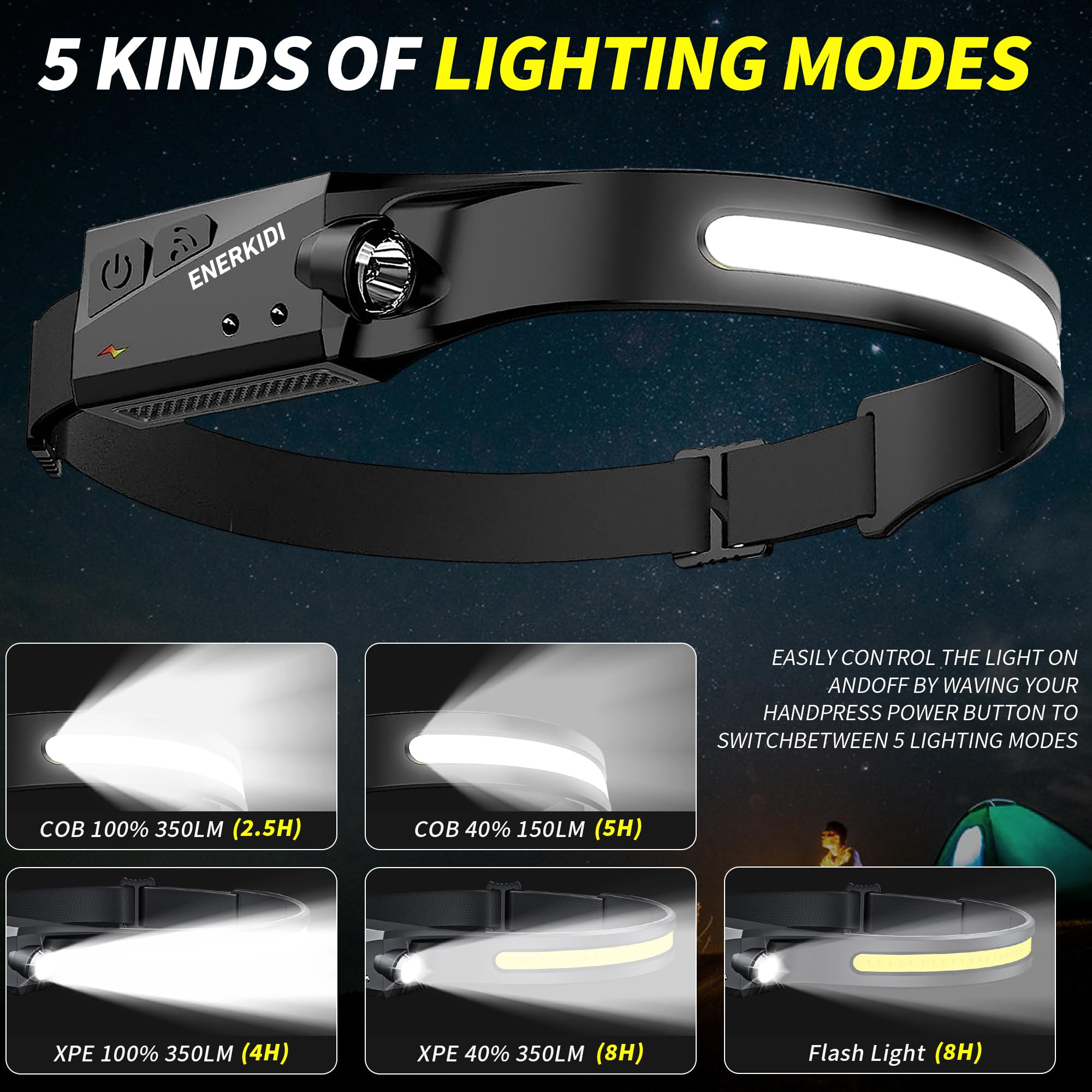 ENERKIDI LED Headlamps - 5 Pack Rechargeable, 5 Modes, IPX4 Waterproof, Black, 230° Wide Beam for Camping, Hiking, Running, Cycling