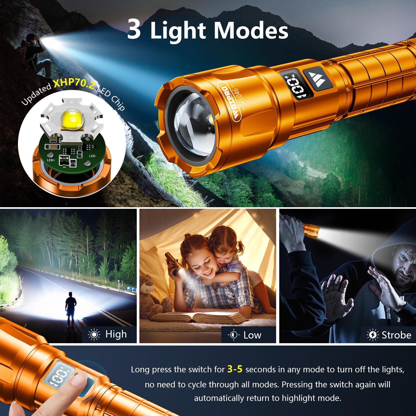 WdtPro LED Rechargeable Flashlight 6000 Lumens, 3 Mode Waterproof, 2 Pack, Orange, Model SFL046