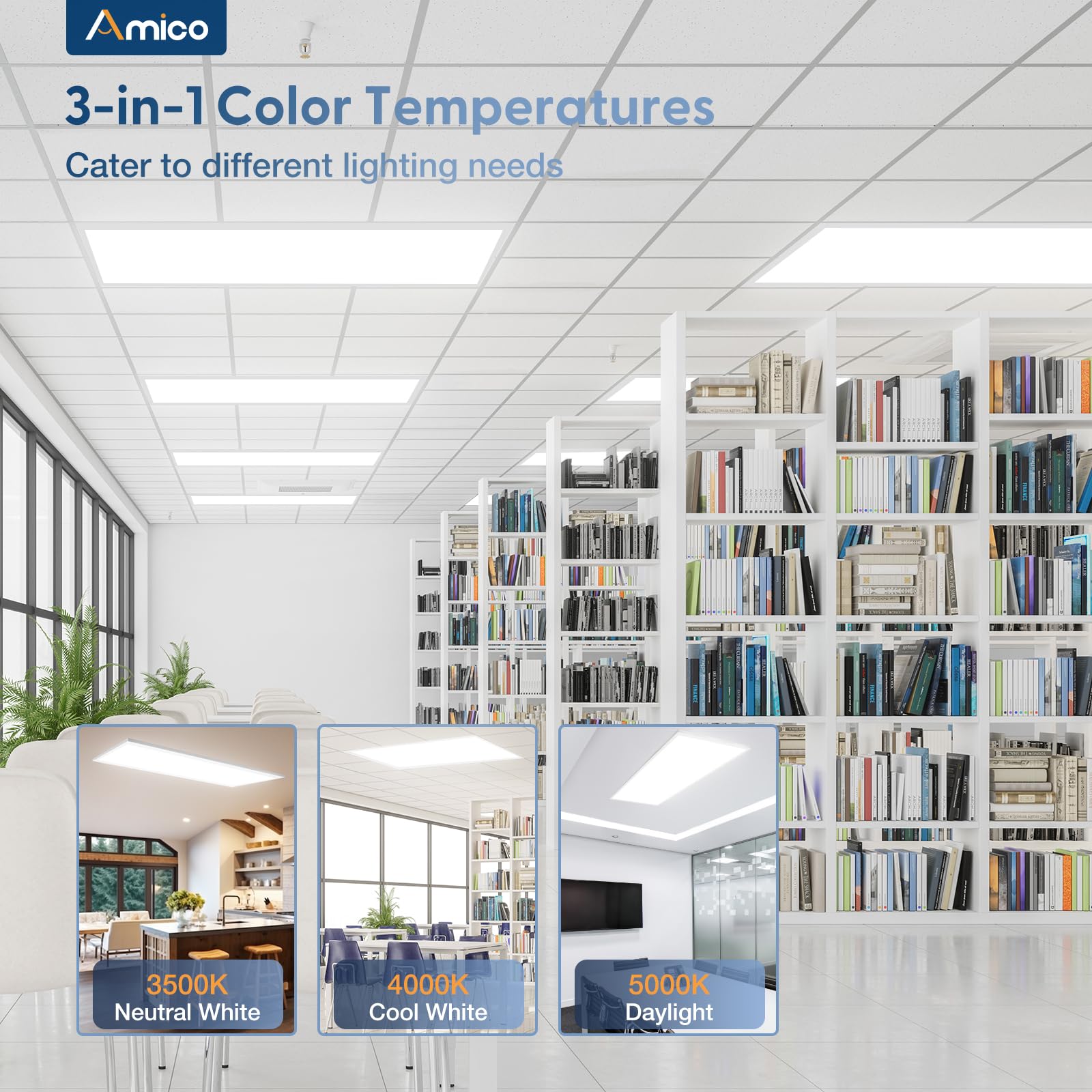 Amico 4 Pack 2X4 Led Flat Panel Light 30/35/45W 5500Lm Adjustable, 0-10V Dimmable Led Drop Ceiling Light Fixtures, 3500K/4000K/5