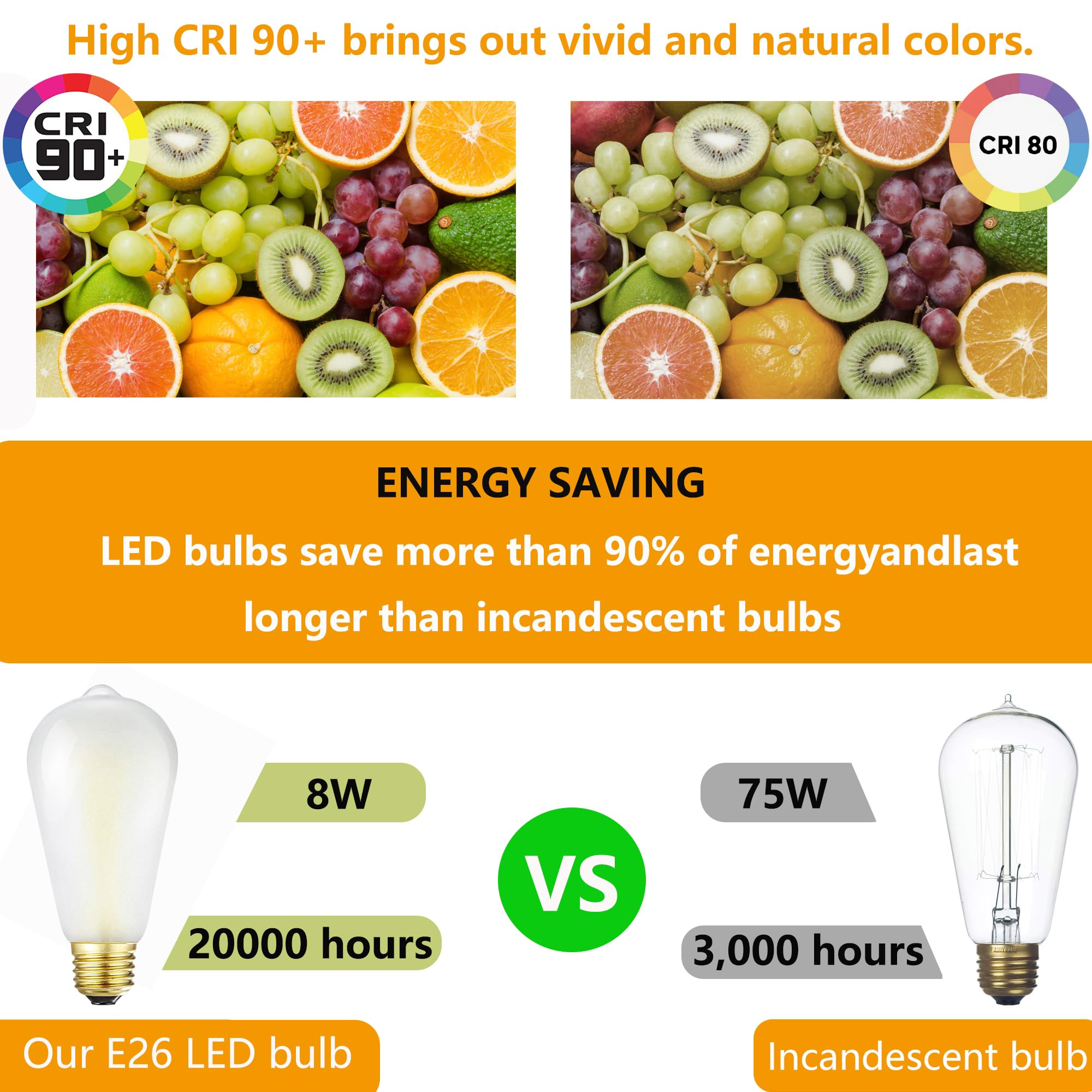 Homosum Dimmable E26 Frosted Led Edison Bulbs, 8W Equivalent 75W, 850Lm,Warm White 2700K,Ac120V,St58 Frosted Light Bulbs With 90